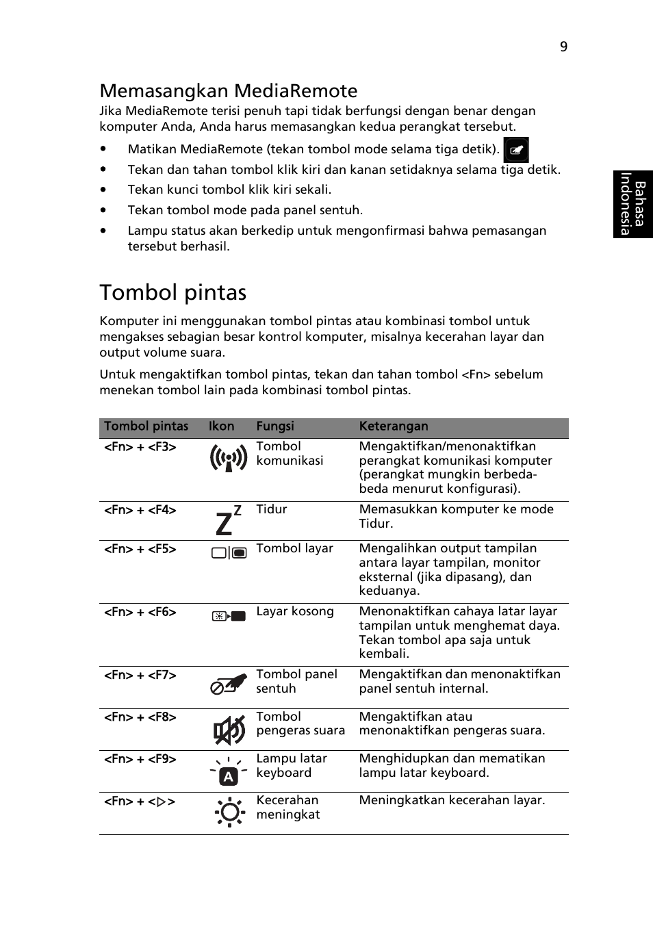 Tombol pintas, Memasangkan mediaremote | Acer Aspire 8951G User Manual | Page 421 / 440