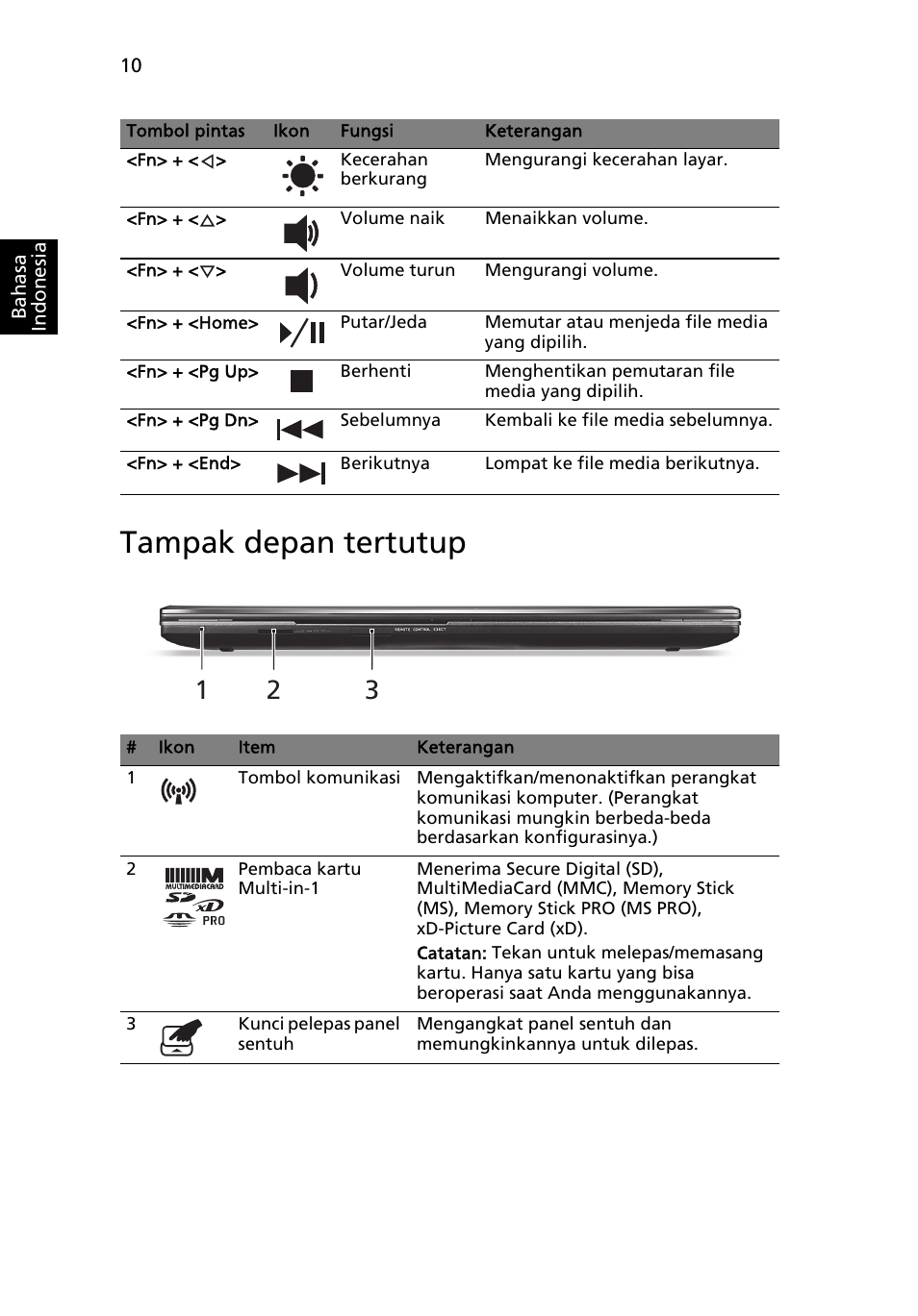 Tampak depan tertutup | Acer Aspire 8951G User Manual | Page 422 / 440