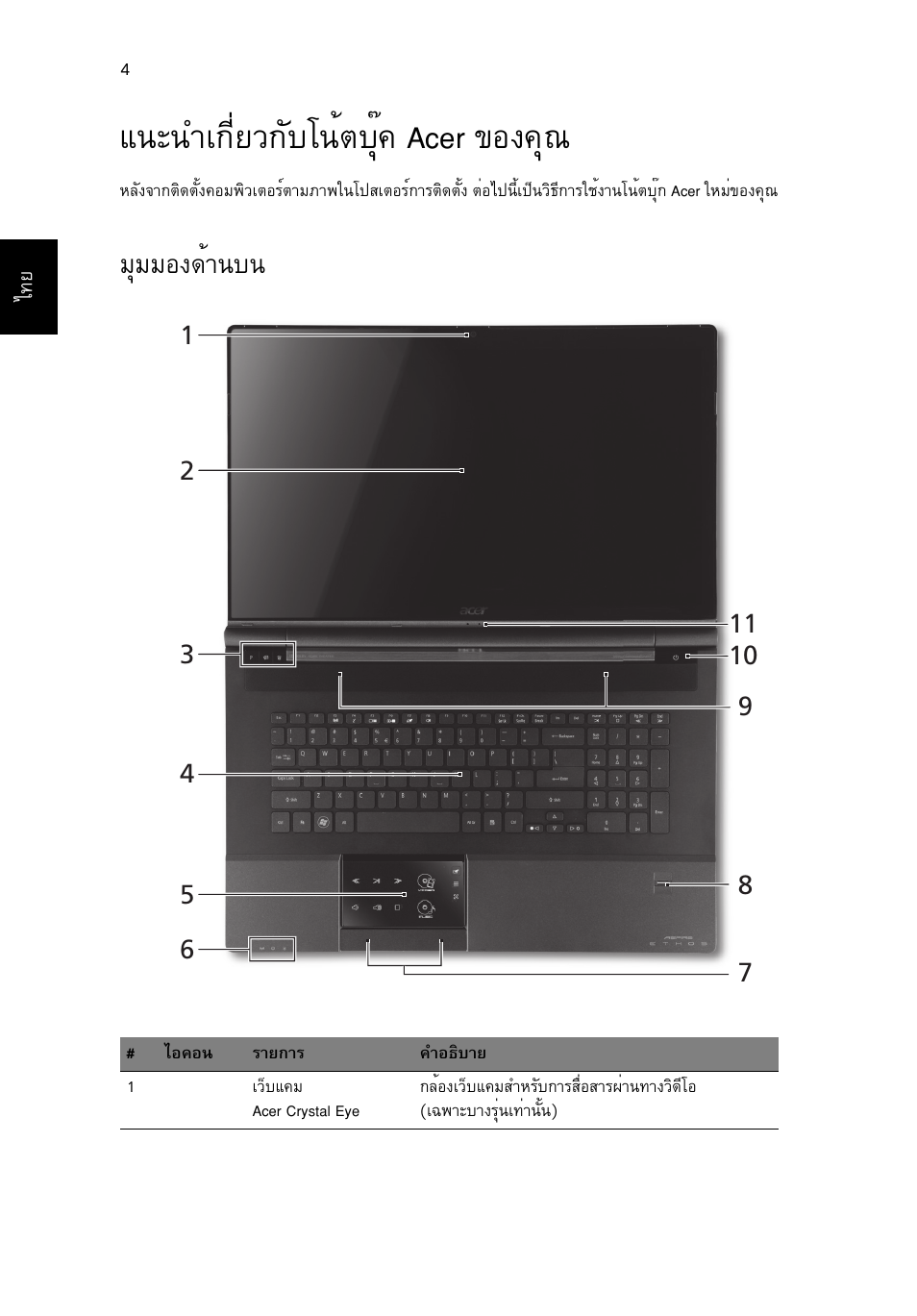 แนะนำเกี่ยวกับโน้ตบุ๊ค acer ของคุณ, มุมมองด้านบน, Б¹р¹уа¡хивз¡сºв¹éµºøê¤ acer ¢н§¤ш | Бшббн§´йт¹º | Acer Aspire 8951G User Manual | Page 430 / 440