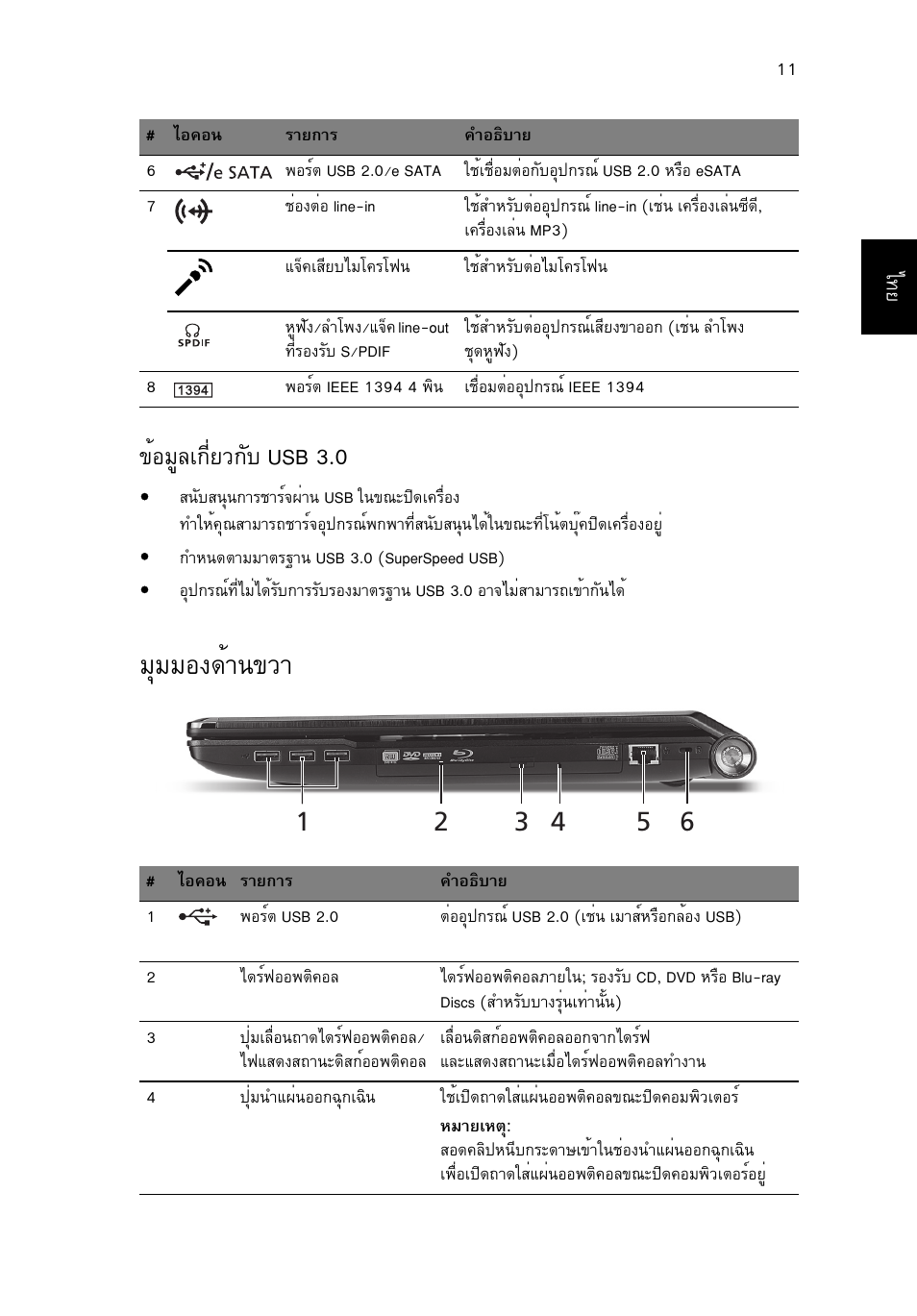 มุมมองด้านขวา, Бшббн§´йт¹¢зт, Йнбщеа¡хивз¡сº usb 3.0 | Acer Aspire 8951G User Manual | Page 437 / 440