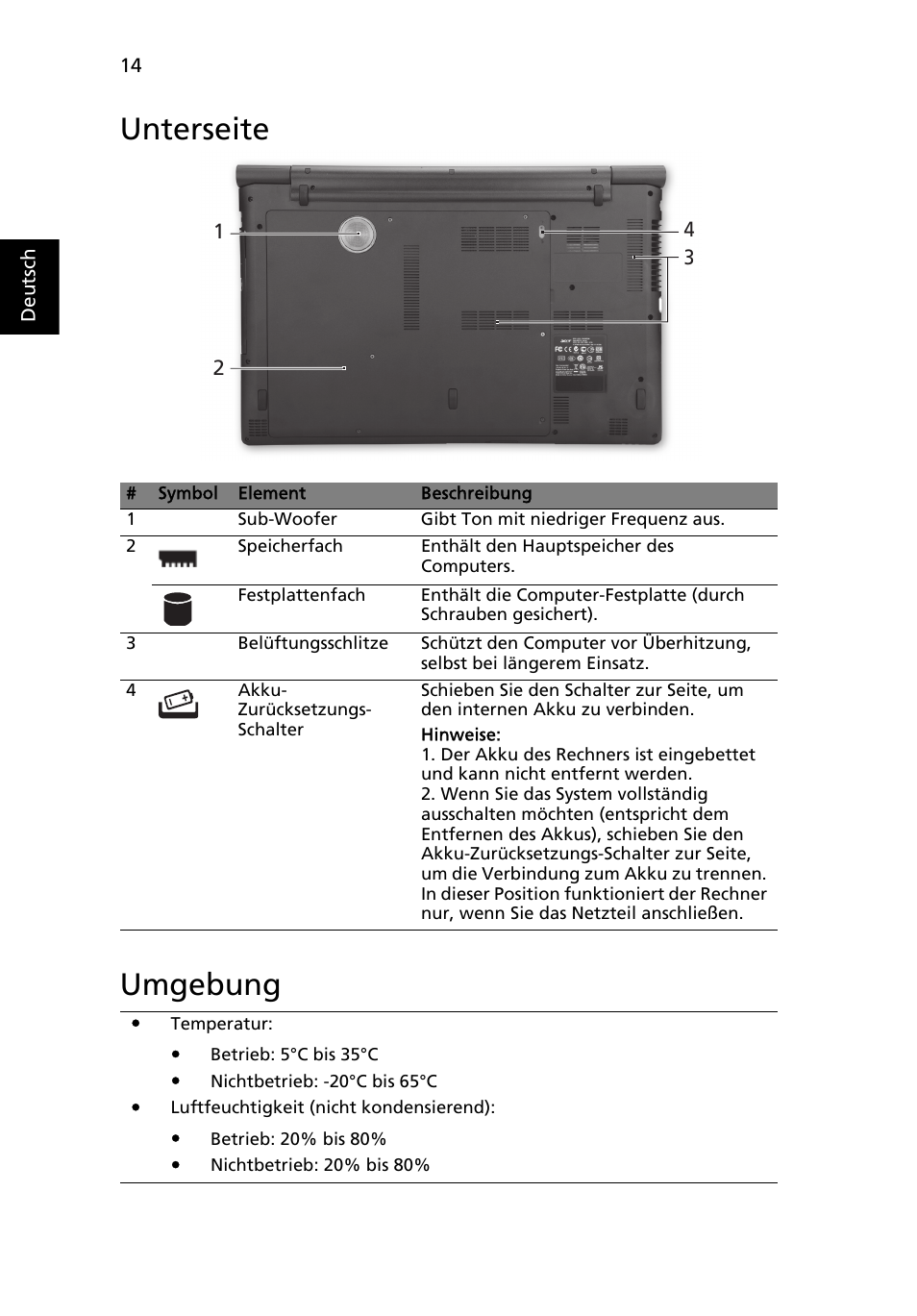 Unterseite, Umgebung, Unterseite umgebung | Acer Aspire 8951G User Manual | Page 44 / 440