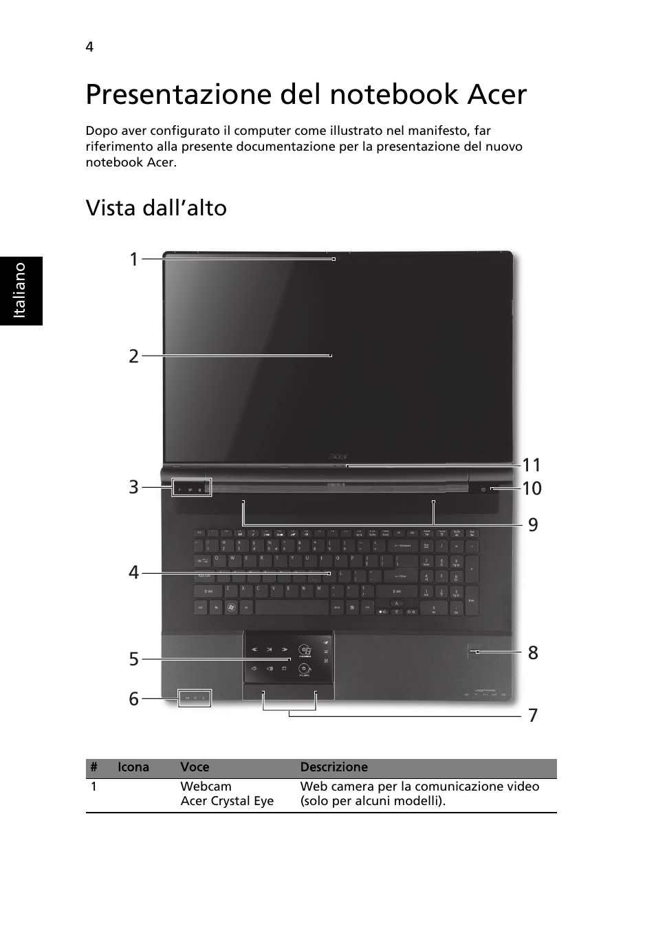 Presentazione del notebook acer, Vista dall’alto | Acer Aspire 8951G User Manual | Page 48 / 440