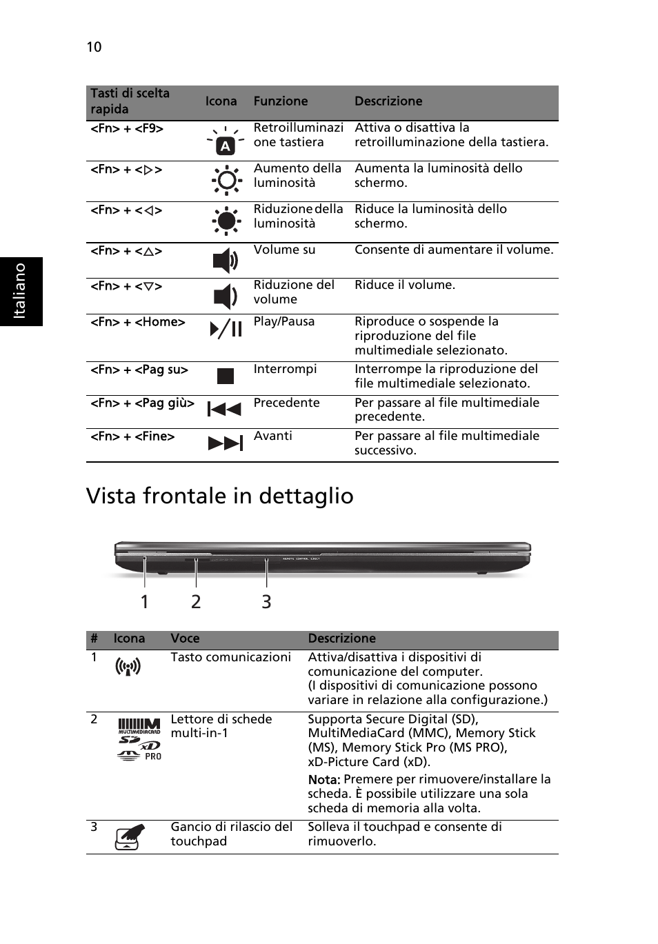 Vista frontale in dettaglio | Acer Aspire 8951G User Manual | Page 54 / 440