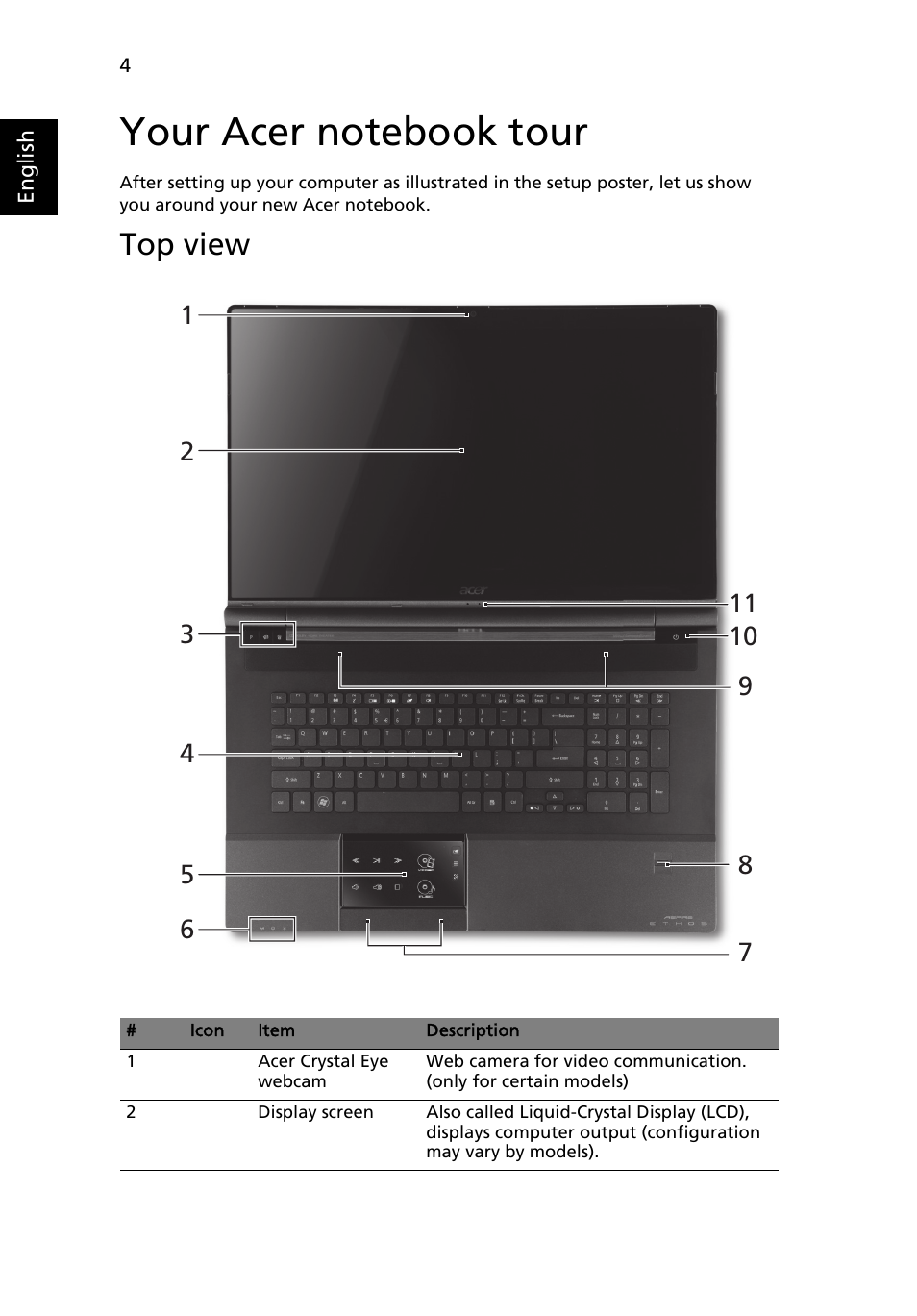 Your acer notebook tour, Top view | Acer Aspire 8951G User Manual | Page 6 / 440