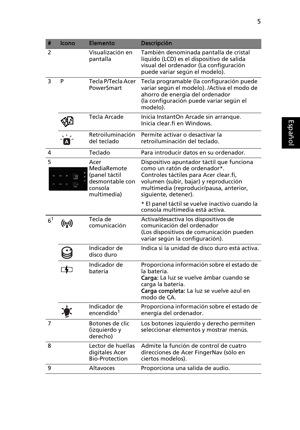 Es paño l | Acer Aspire 8951G User Manual | Page 63 / 440