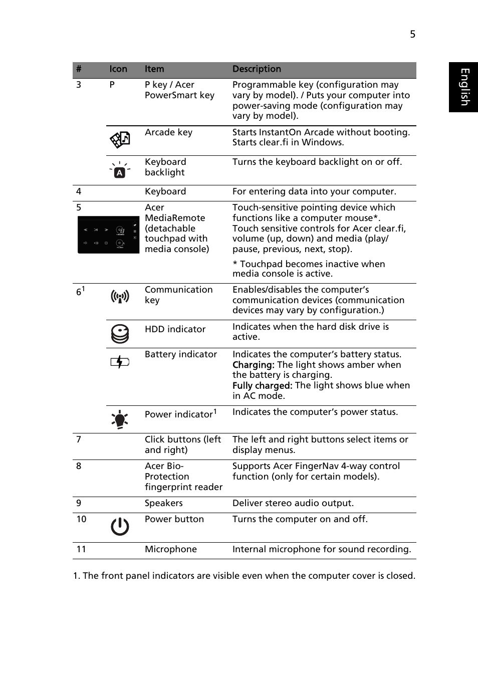Eng lis h | Acer Aspire 8951G User Manual | Page 7 / 440