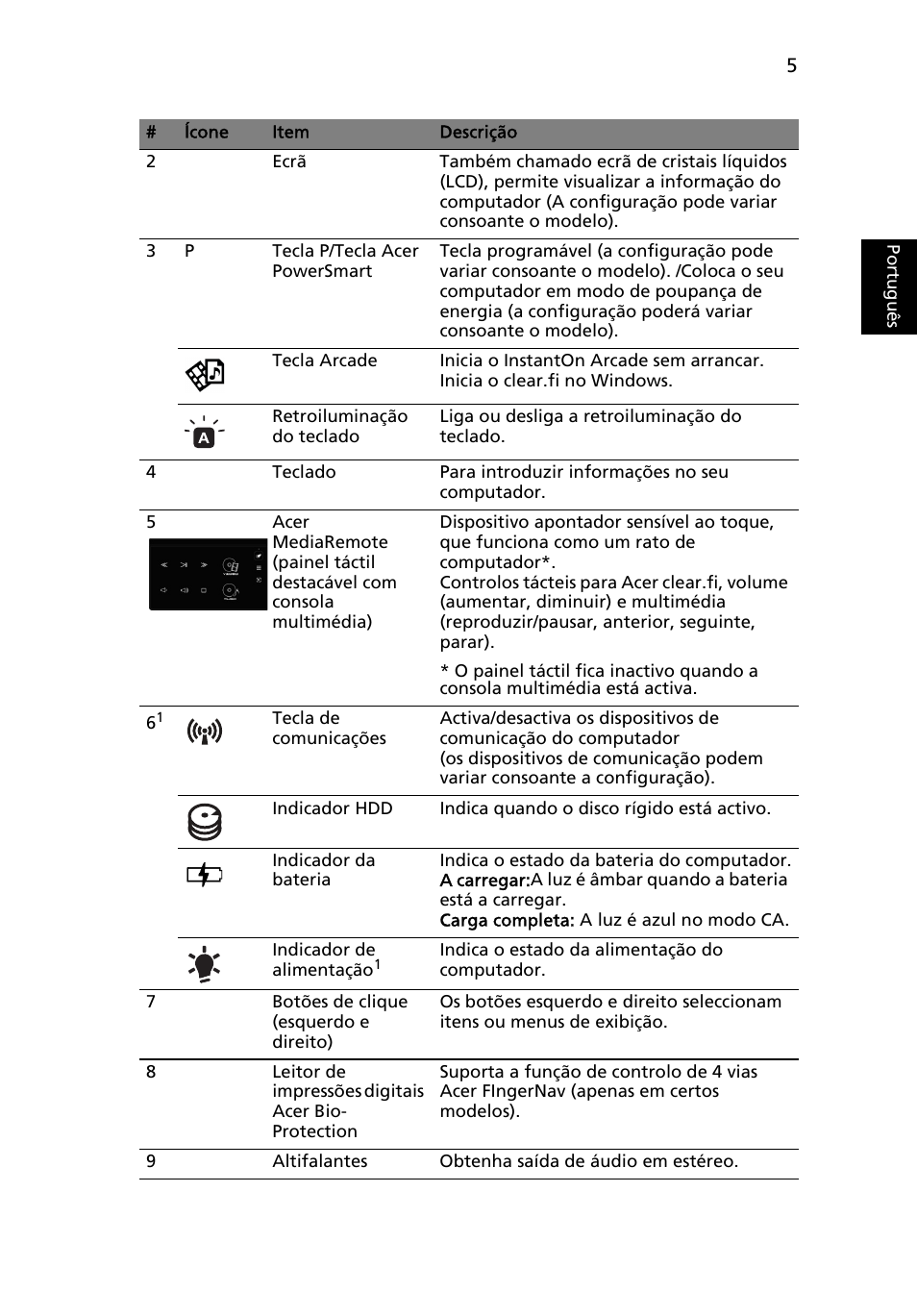 Portugu ês | Acer Aspire 8951G User Manual | Page 81 / 440