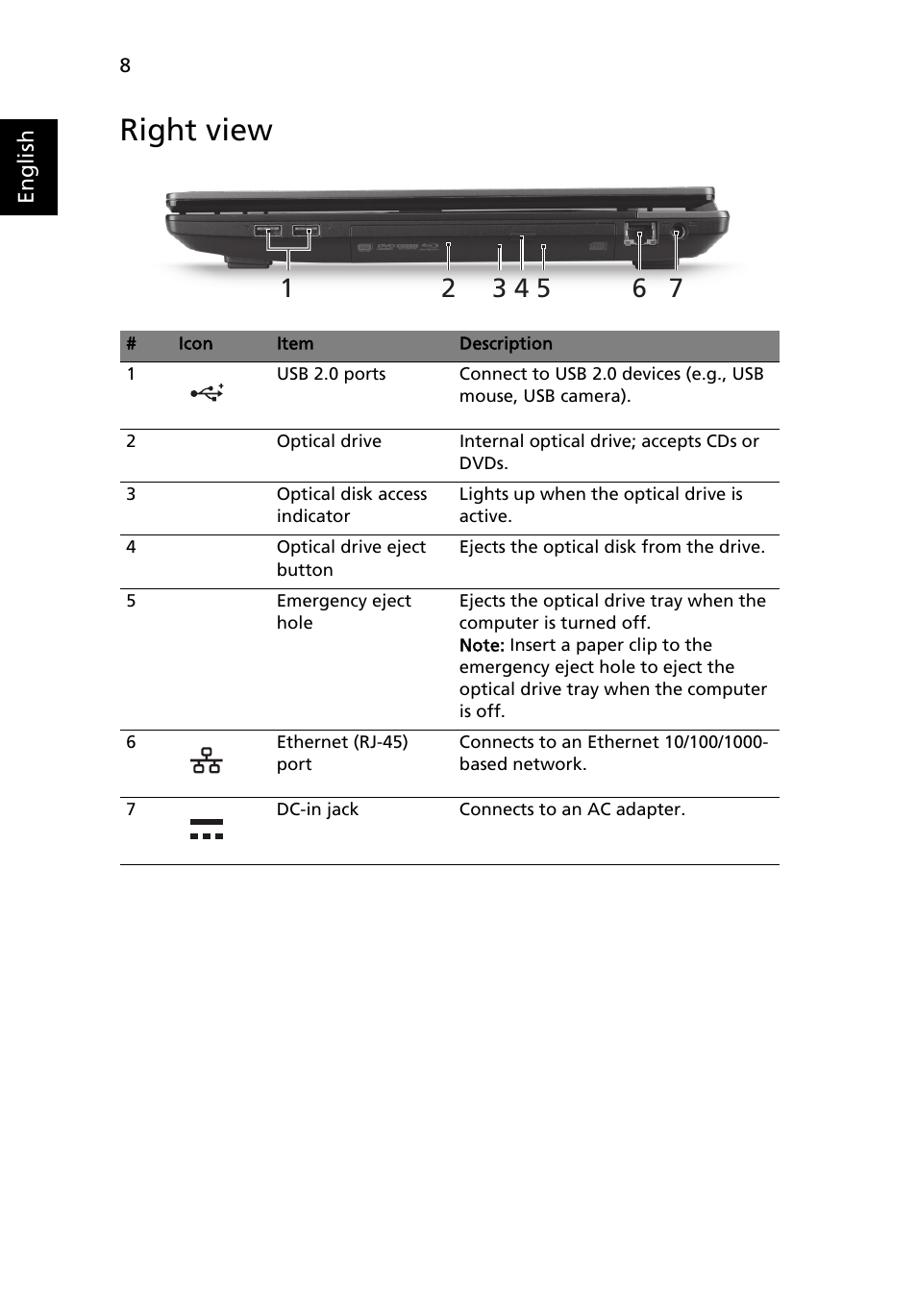 Right view | Acer TravelMate 7750Z User Manual | Page 10 / 316