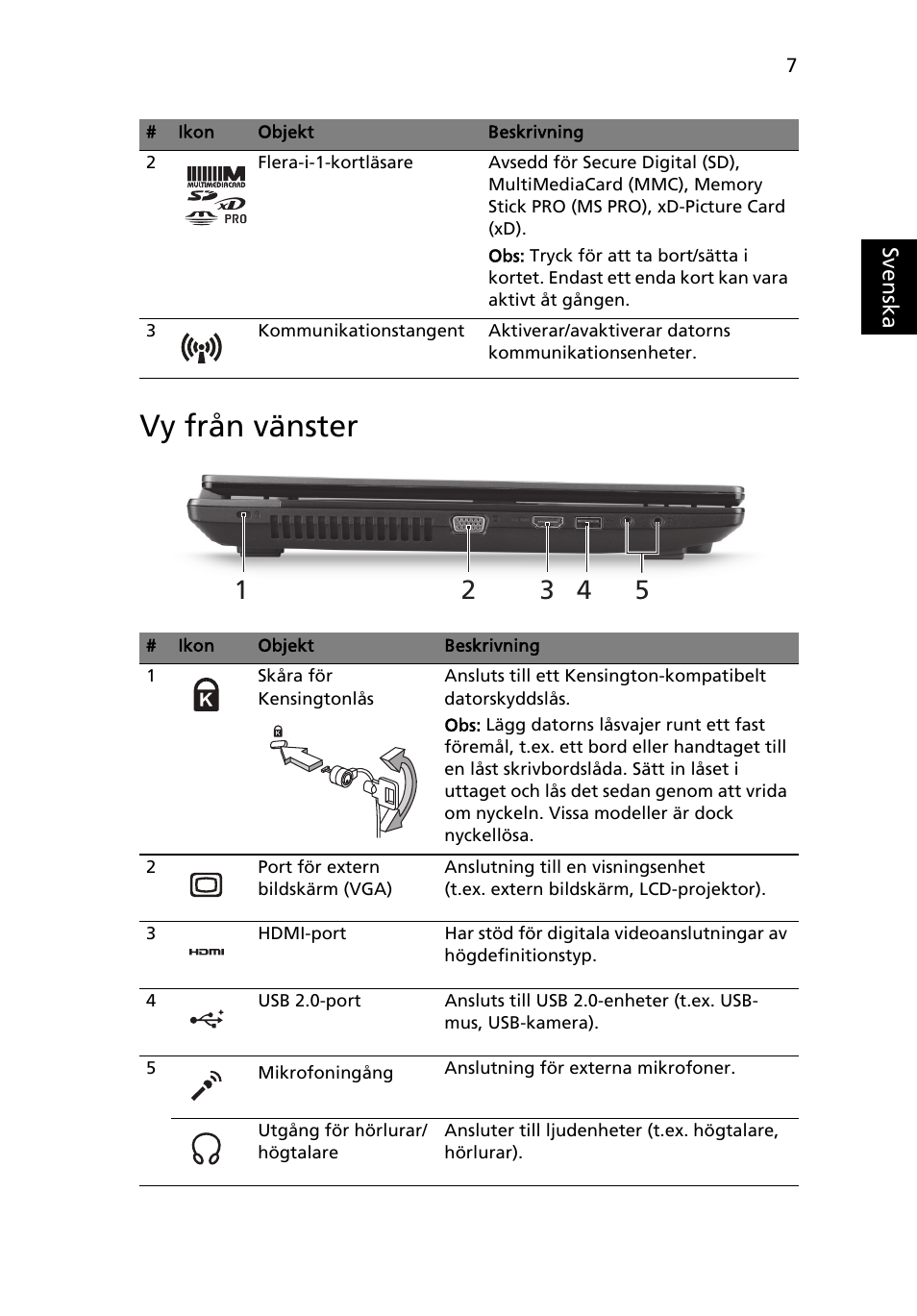 Vy från vänster | Acer TravelMate 7750Z User Manual | Page 103 / 316