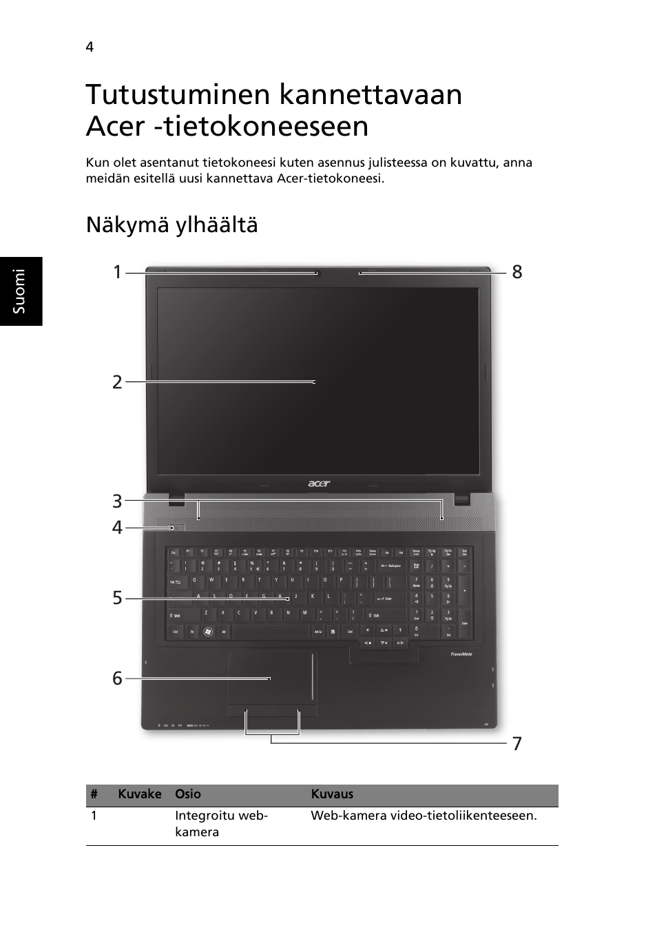 Tutustuminen kannettavaan acer -tietokoneeseen, Näkymä ylhäältä | Acer TravelMate 7750Z User Manual | Page 110 / 316