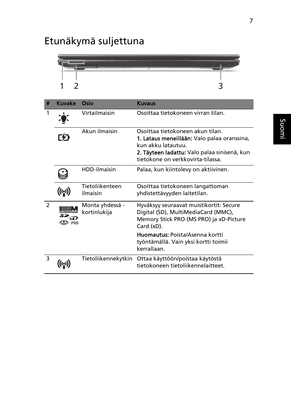 Etunäkymä suljettuna | Acer TravelMate 7750Z User Manual | Page 113 / 316