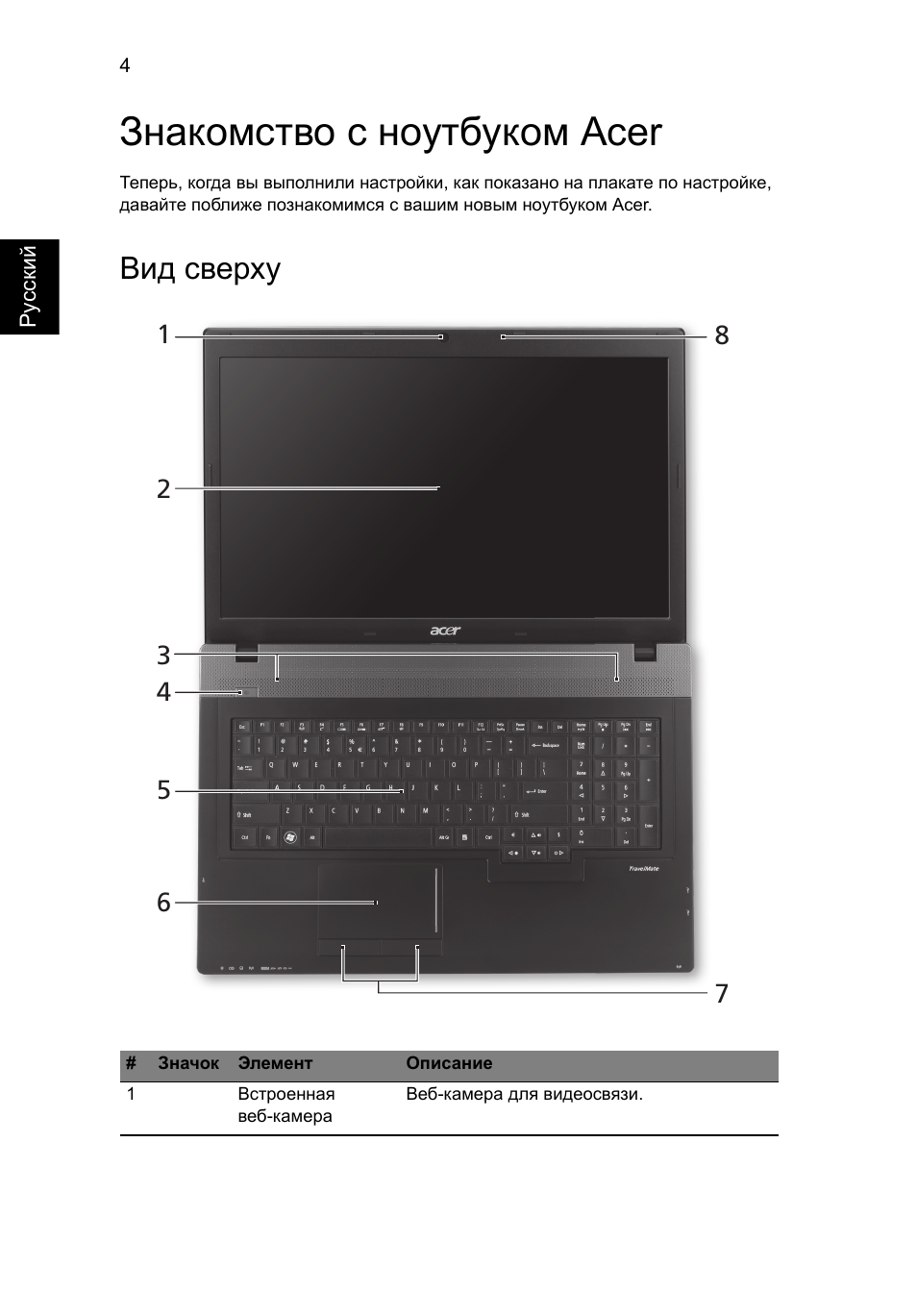 Знакомство с ноутбуком acer, Вид сверху | Acer TravelMate 7750Z User Manual | Page 120 / 316