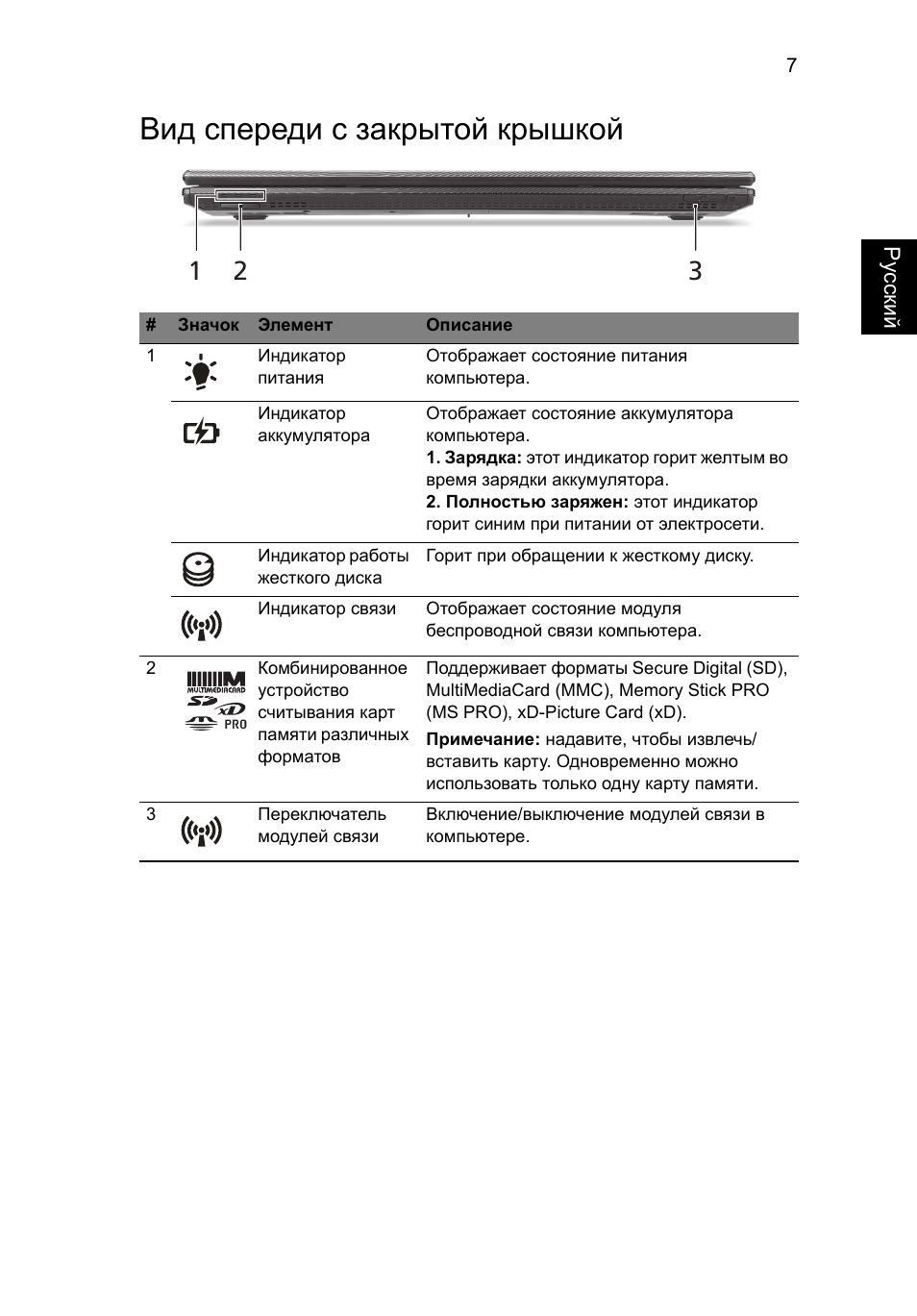 Вид спереди с закрытой крышкой | Acer TravelMate 7750Z User Manual | Page 123 / 316