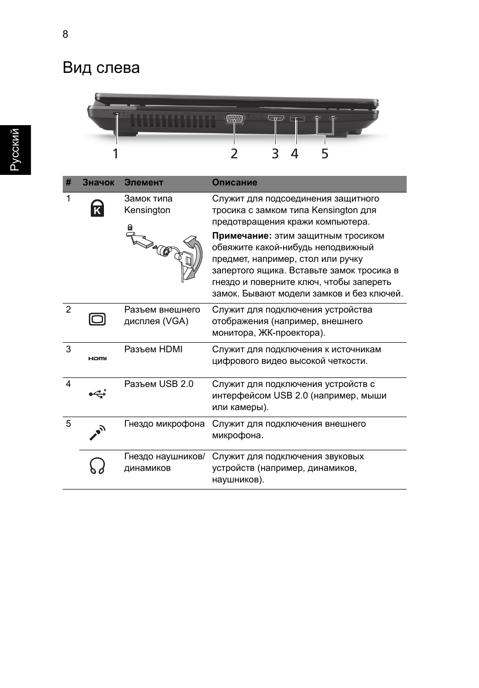 Вид слева | Acer TravelMate 7750Z User Manual | Page 124 / 316