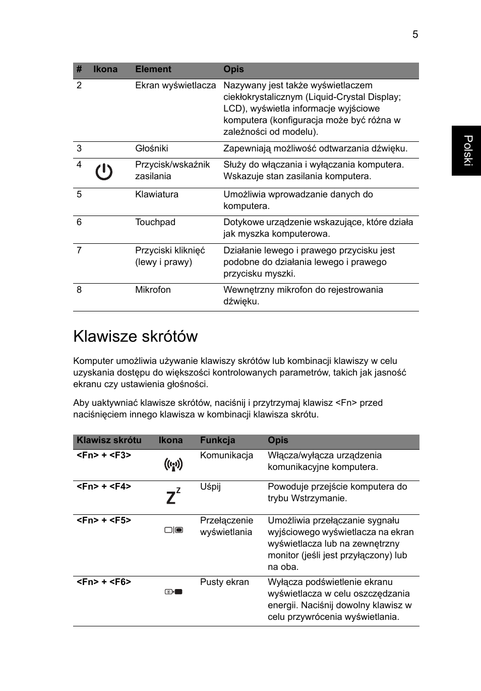 Klawisze skrótów, Polski | Acer TravelMate 7750Z User Manual | Page 131 / 316