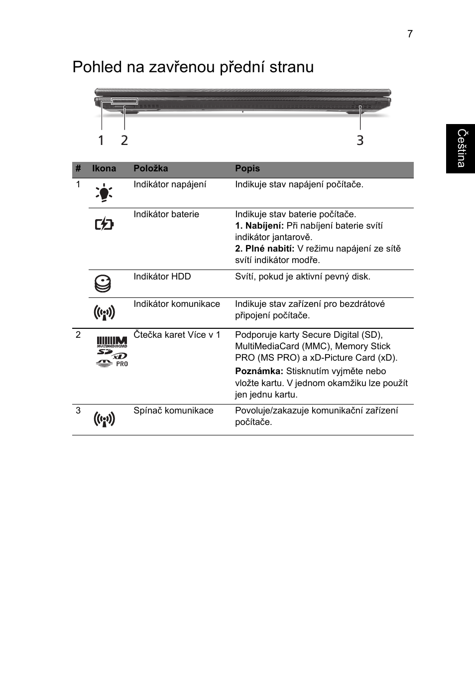 Pohled na zavřenou přední stranu | Acer TravelMate 7750Z User Manual | Page 153 / 316