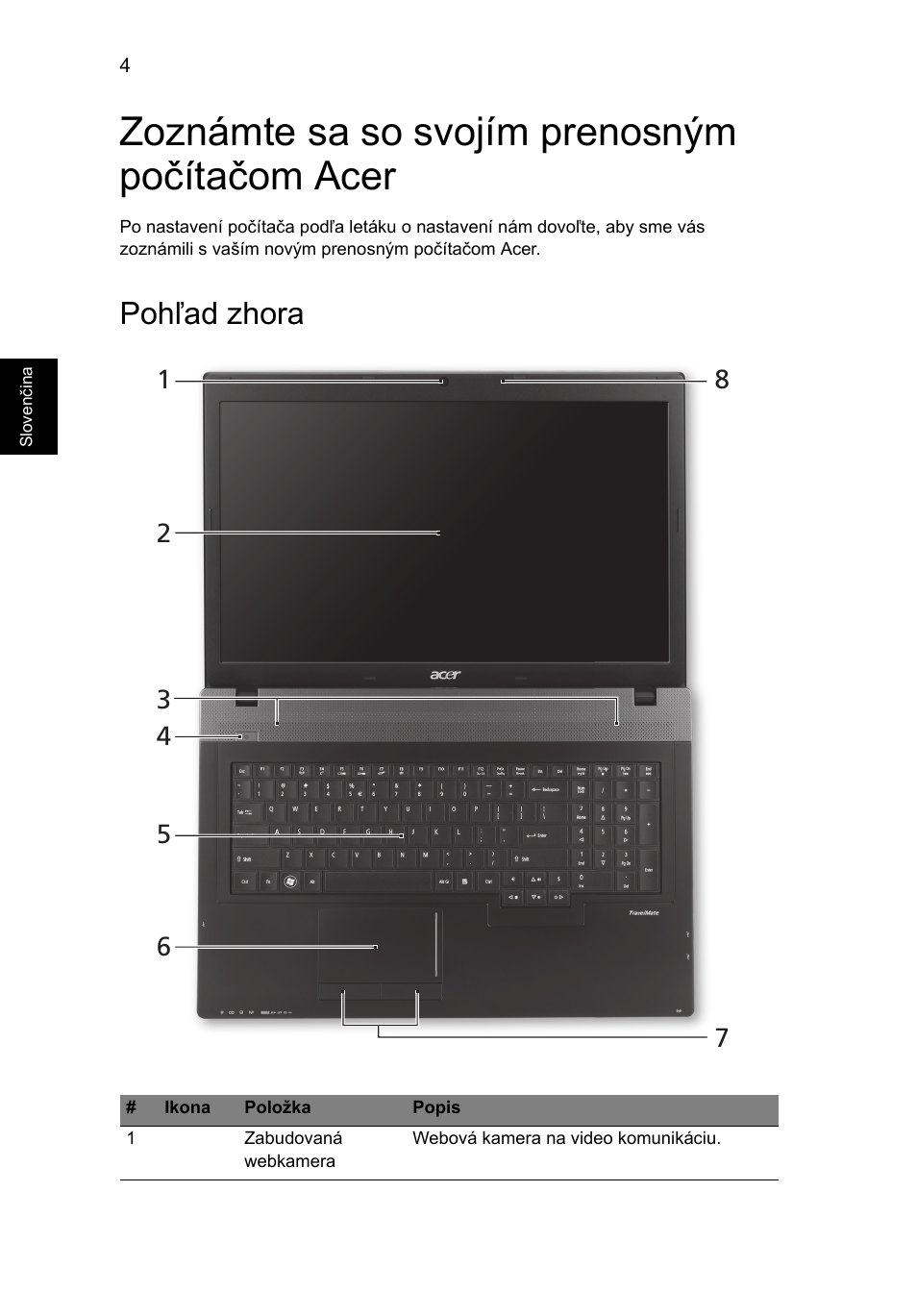 Zoznámte sa so svojím prenosným počítačom acer, Pohľad zhora | Acer TravelMate 7750Z User Manual | Page 160 / 316