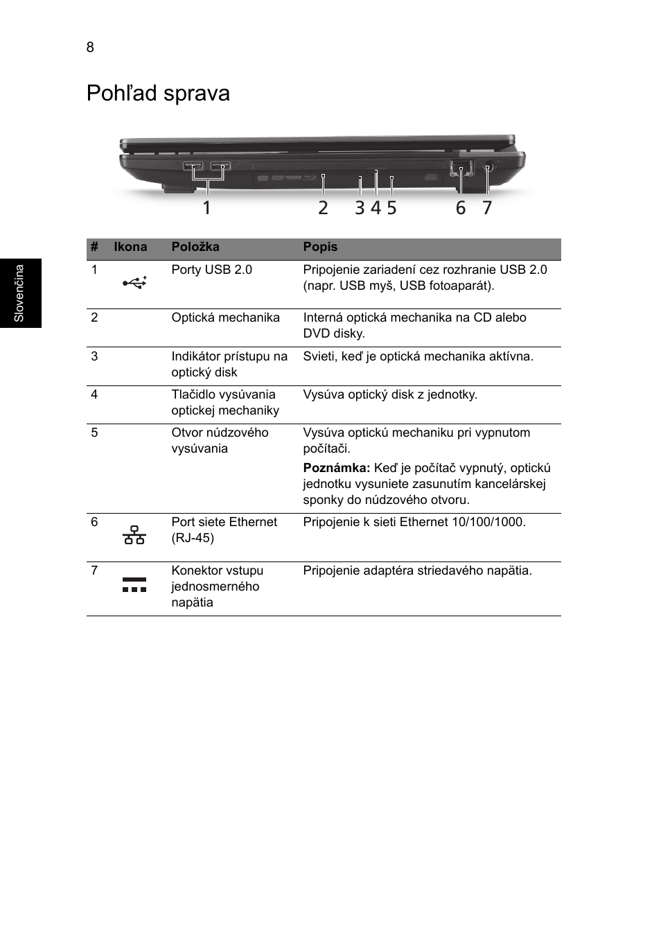 Pohľad sprava | Acer TravelMate 7750Z User Manual | Page 164 / 316