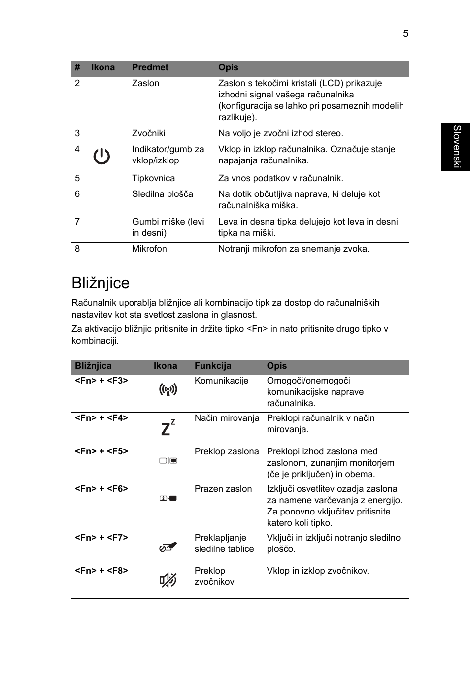 Bližnjice | Acer TravelMate 7750Z User Manual | Page 171 / 316