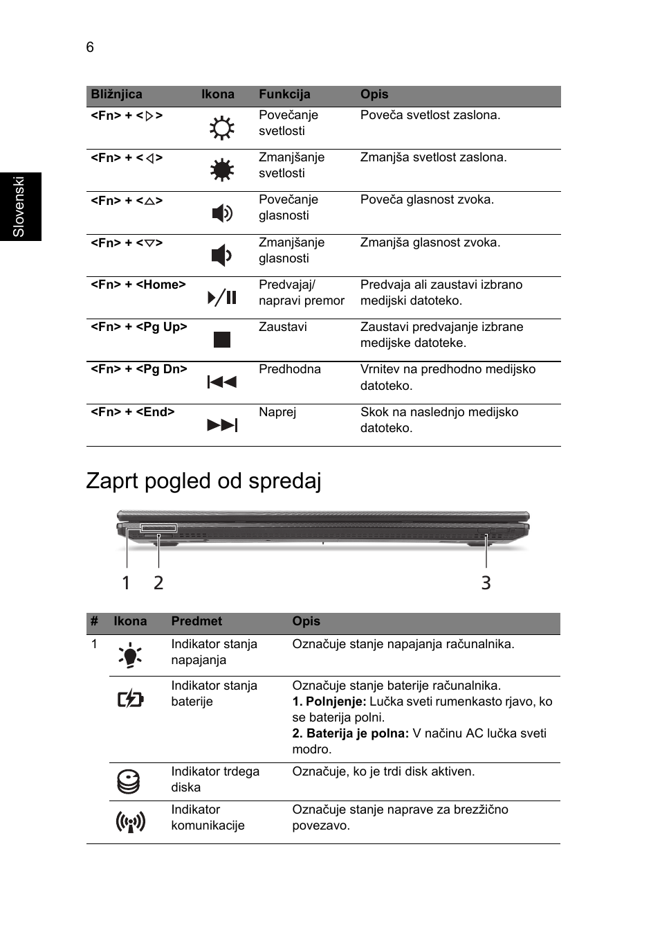 Zaprt pogled od spredaj | Acer TravelMate 7750Z User Manual | Page 172 / 316