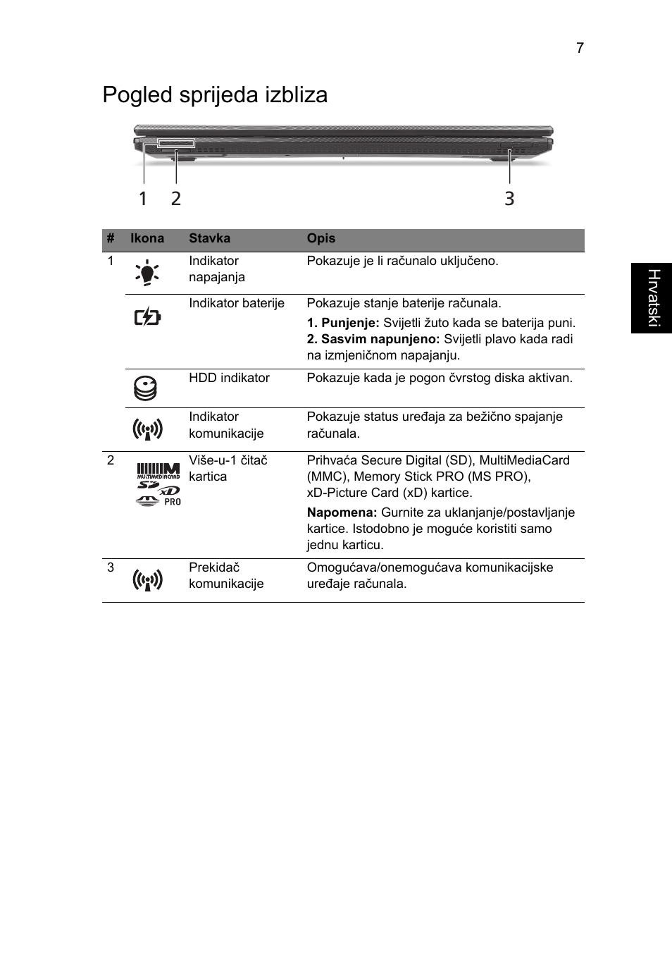Pogled sprijeda izbliza | Acer TravelMate 7750Z User Manual | Page 183 / 316