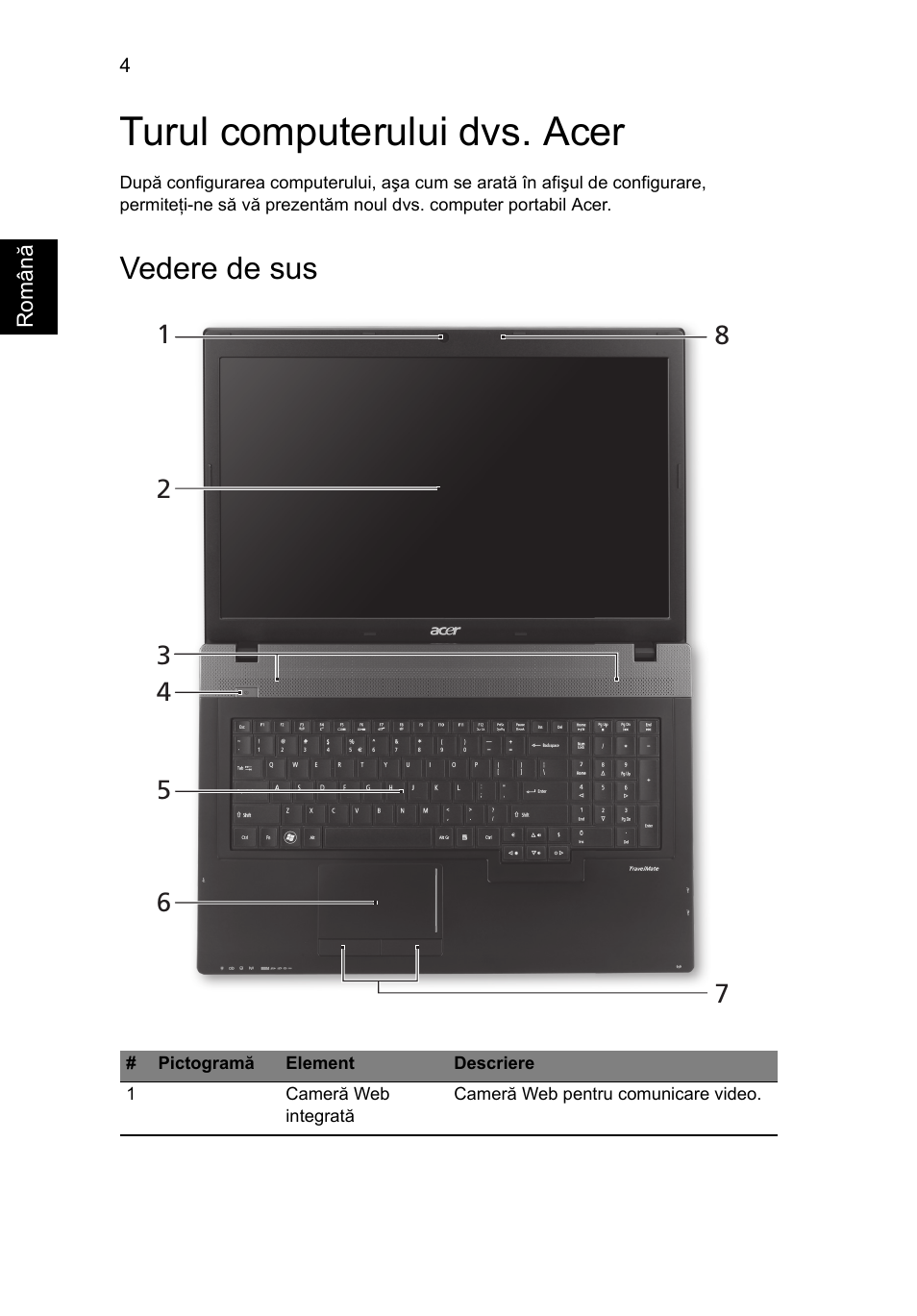 Turul computerului dvs. acer, Vedere de sus | Acer TravelMate 7750Z User Manual | Page 190 / 316