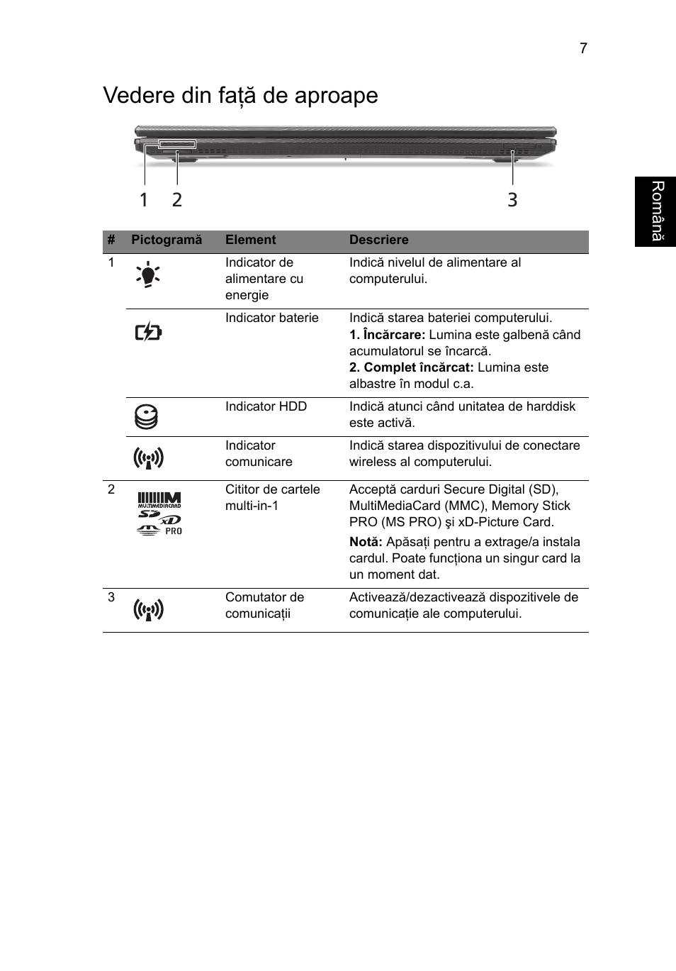 Vedere din faţă de aproape | Acer TravelMate 7750Z User Manual | Page 193 / 316