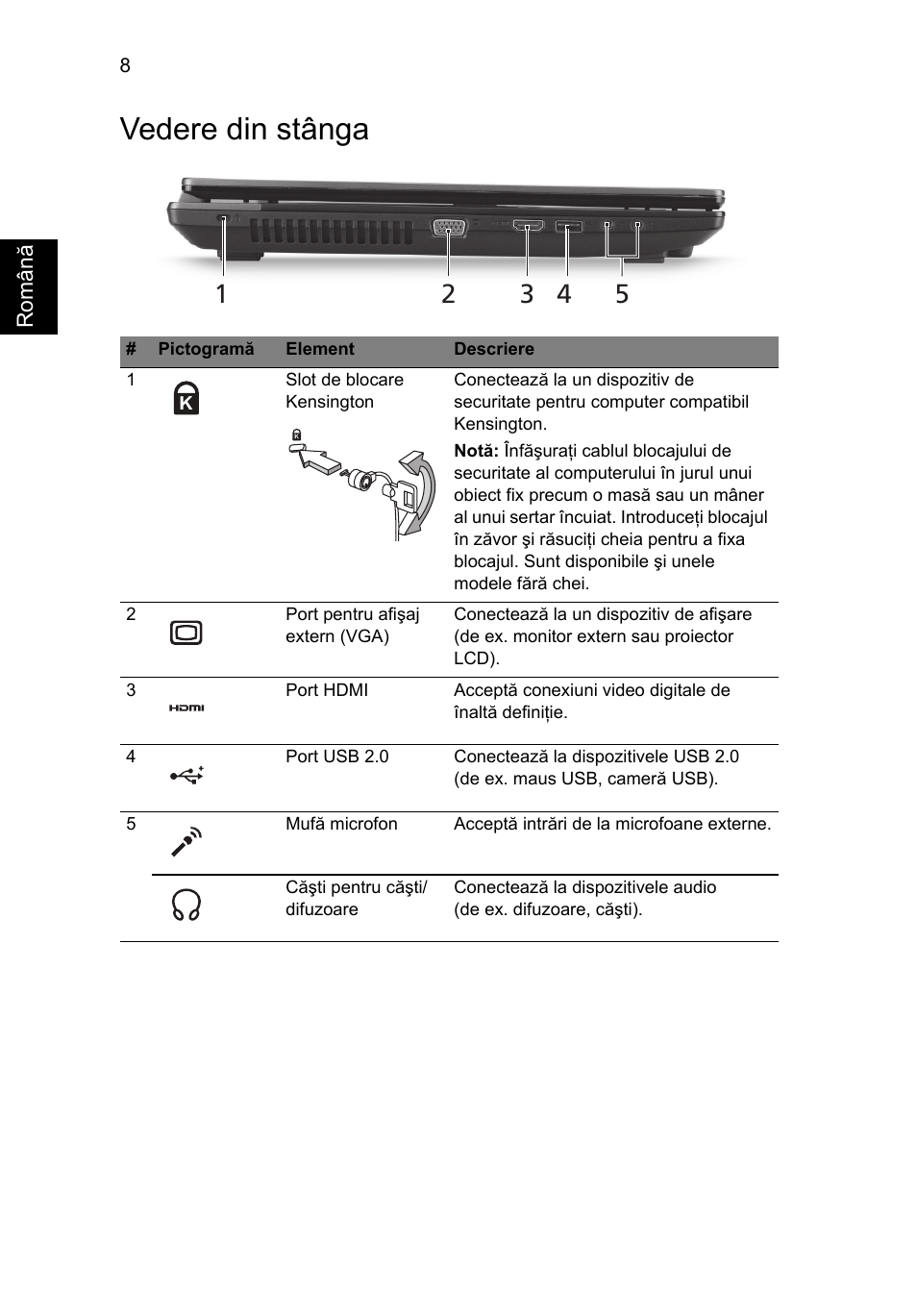 Vedere din stânga | Acer TravelMate 7750Z User Manual | Page 194 / 316