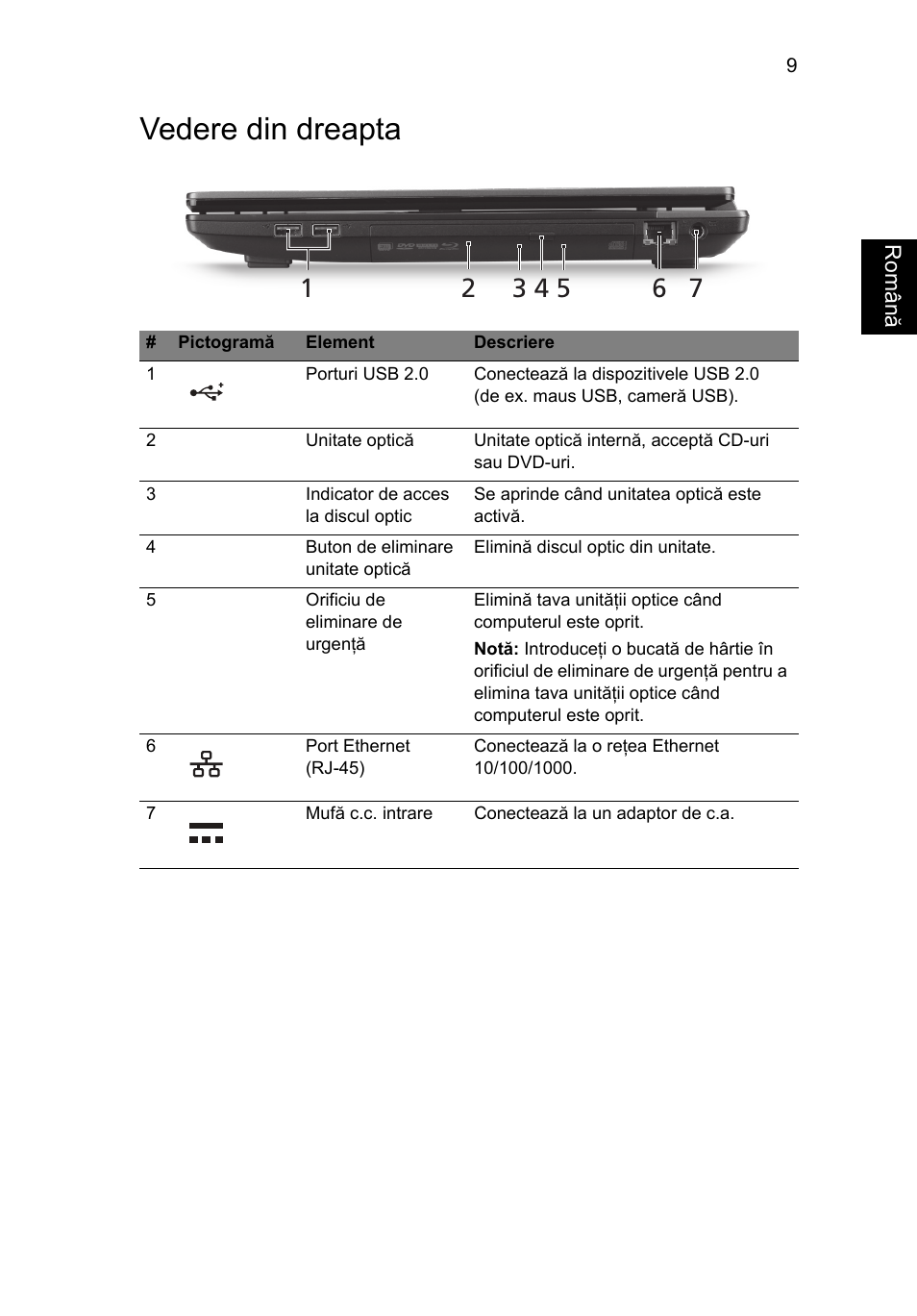 Vedere din dreapta | Acer TravelMate 7750Z User Manual | Page 195 / 316