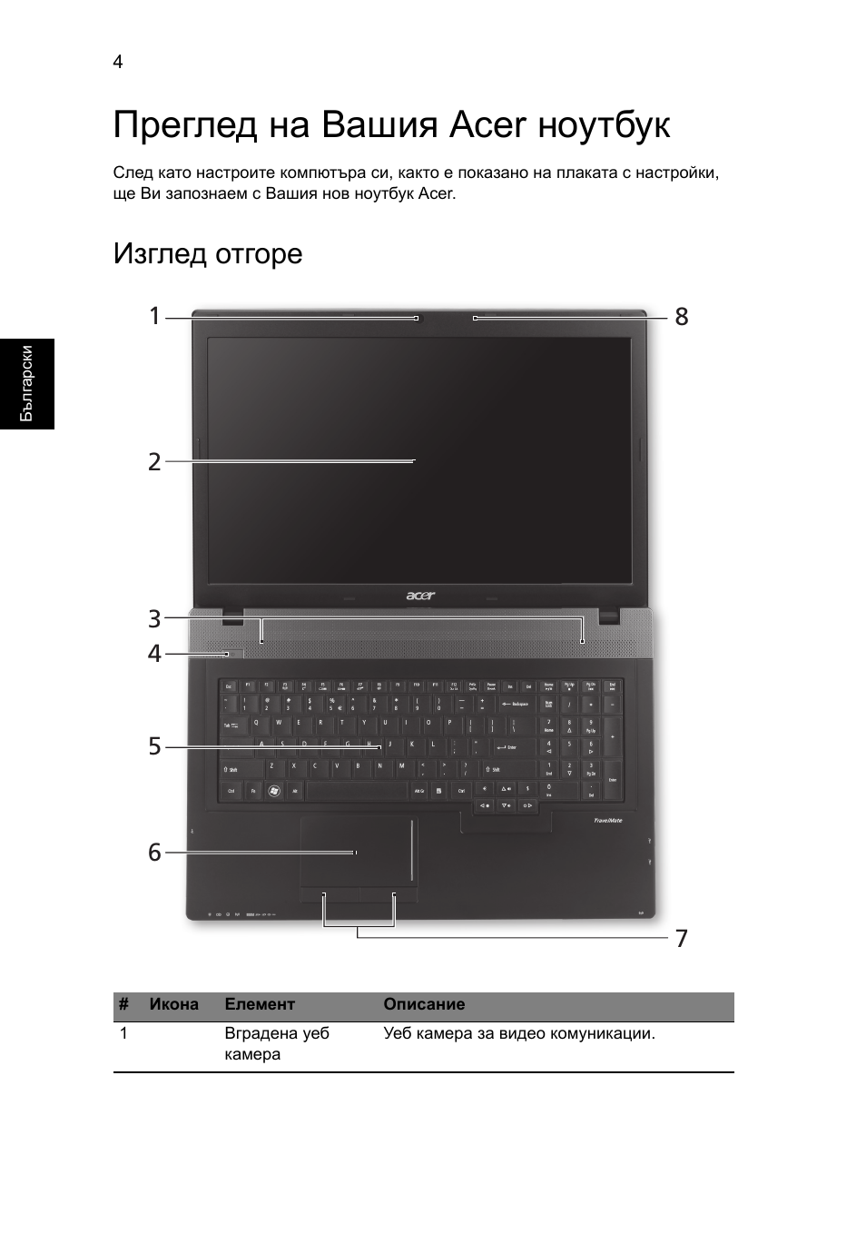 Преглед на вашия acer ноутбук, Изглед отгоре | Acer TravelMate 7750Z User Manual | Page 200 / 316