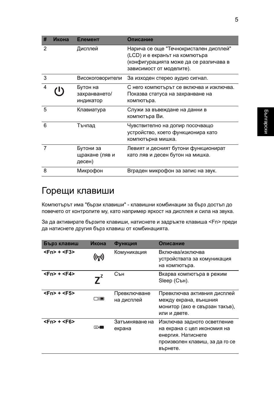 Горещи клавиши | Acer TravelMate 7750Z User Manual | Page 201 / 316