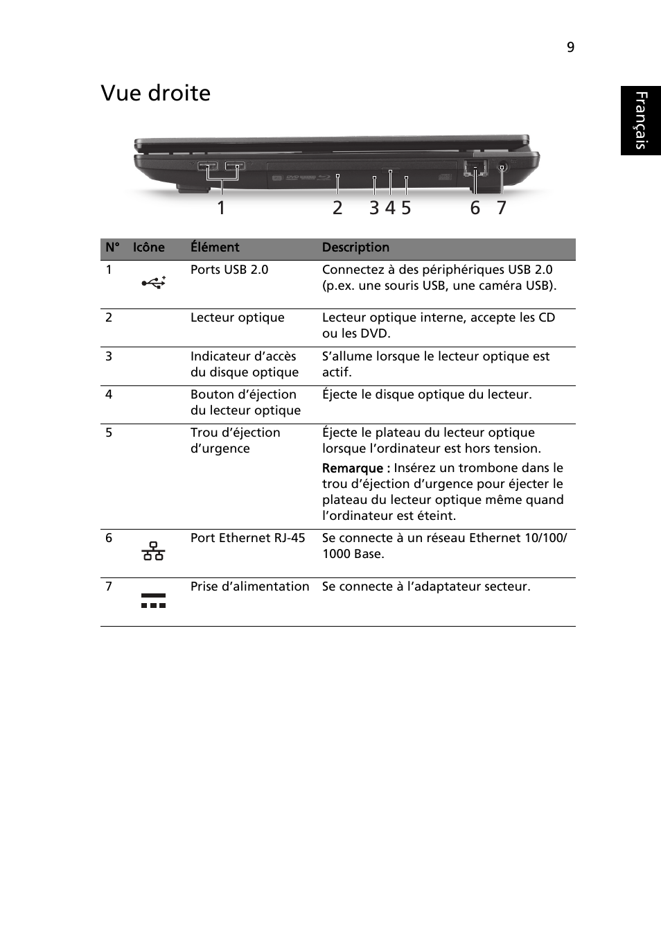 Vue droite, Français | Acer TravelMate 7750Z User Manual | Page 21 / 316