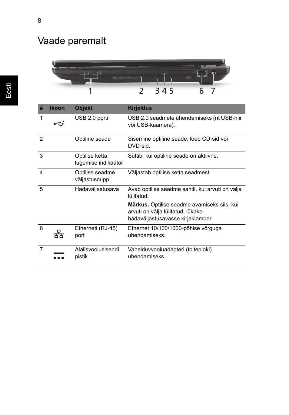 Vaade paremalt | Acer TravelMate 7750Z User Manual | Page 214 / 316