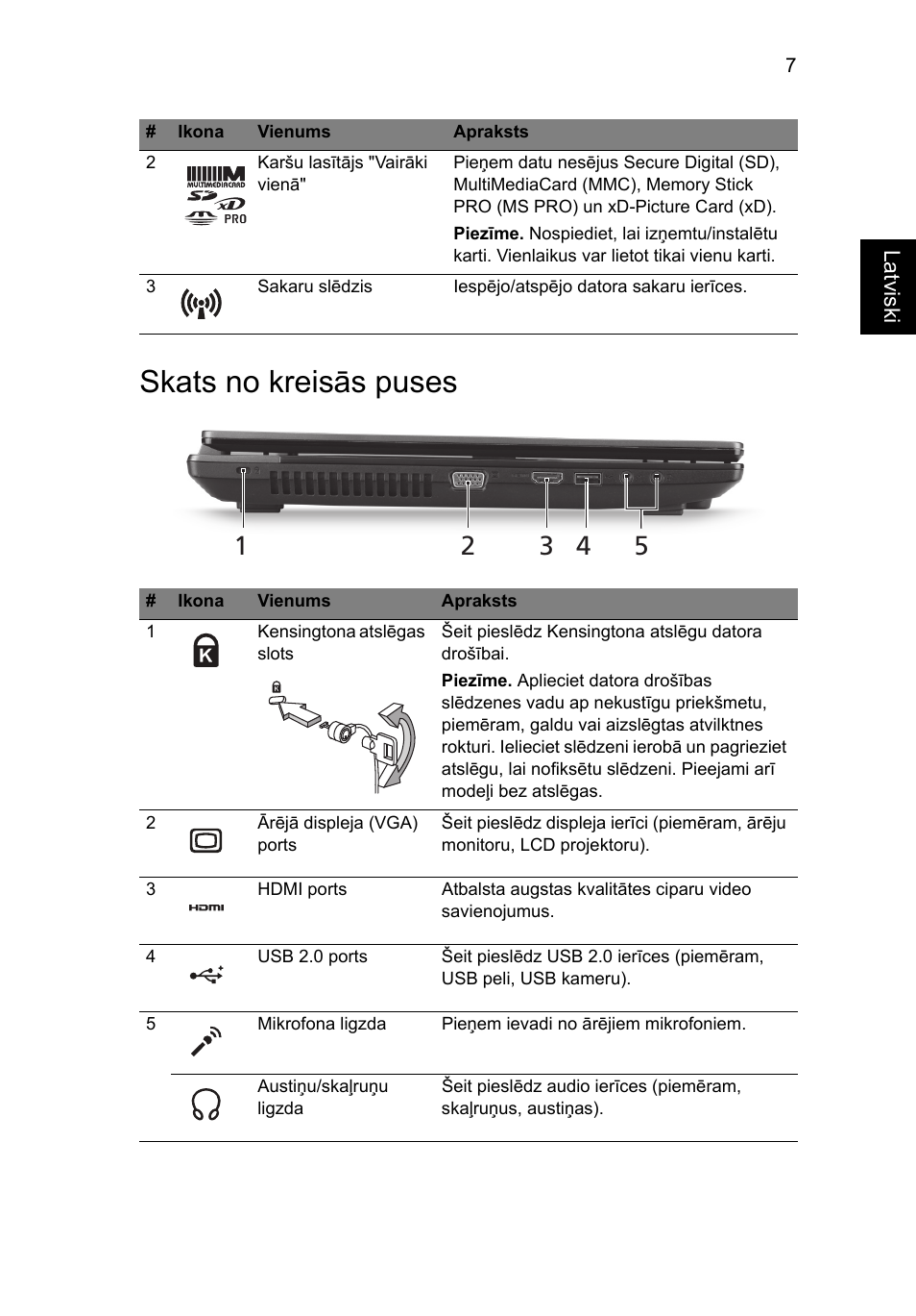 Skats no kreisās puses | Acer TravelMate 7750Z User Manual | Page 223 / 316