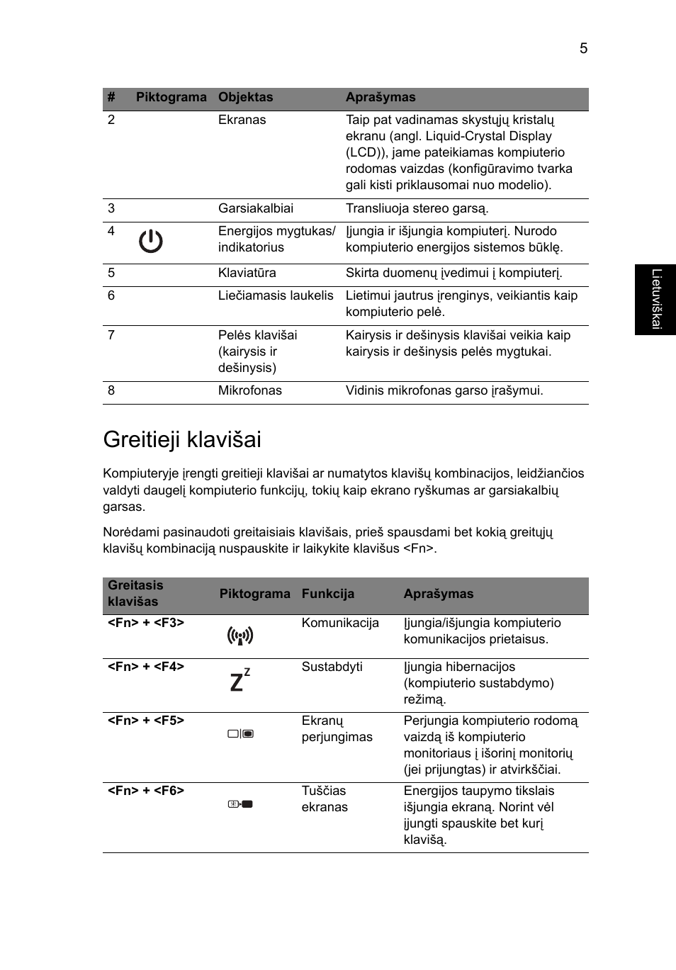 Greitieji klavišai | Acer TravelMate 7750Z User Manual | Page 231 / 316