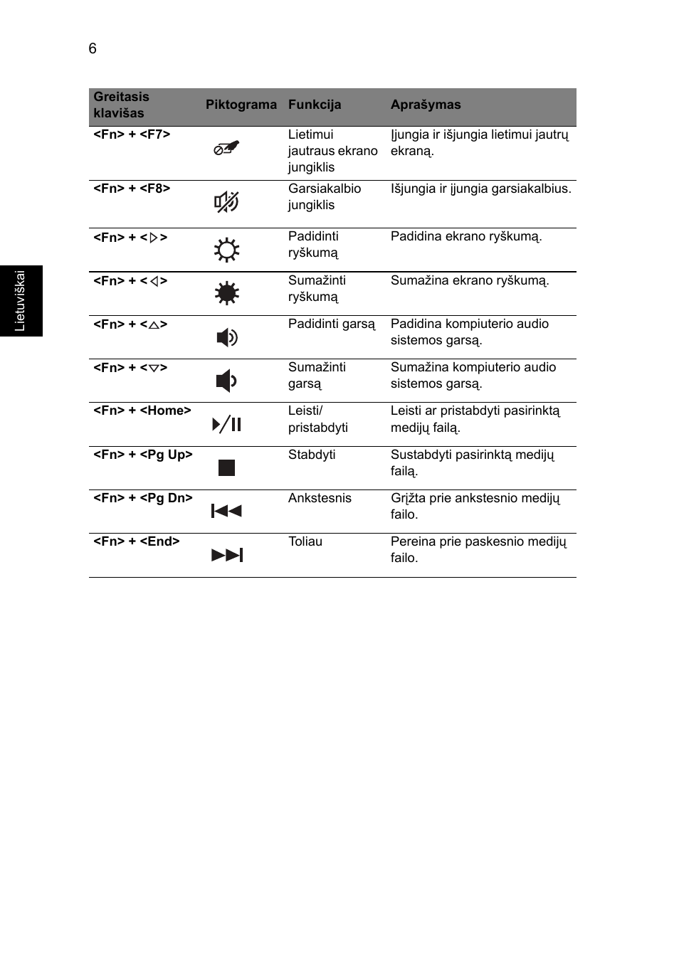 Acer TravelMate 7750Z User Manual | Page 232 / 316