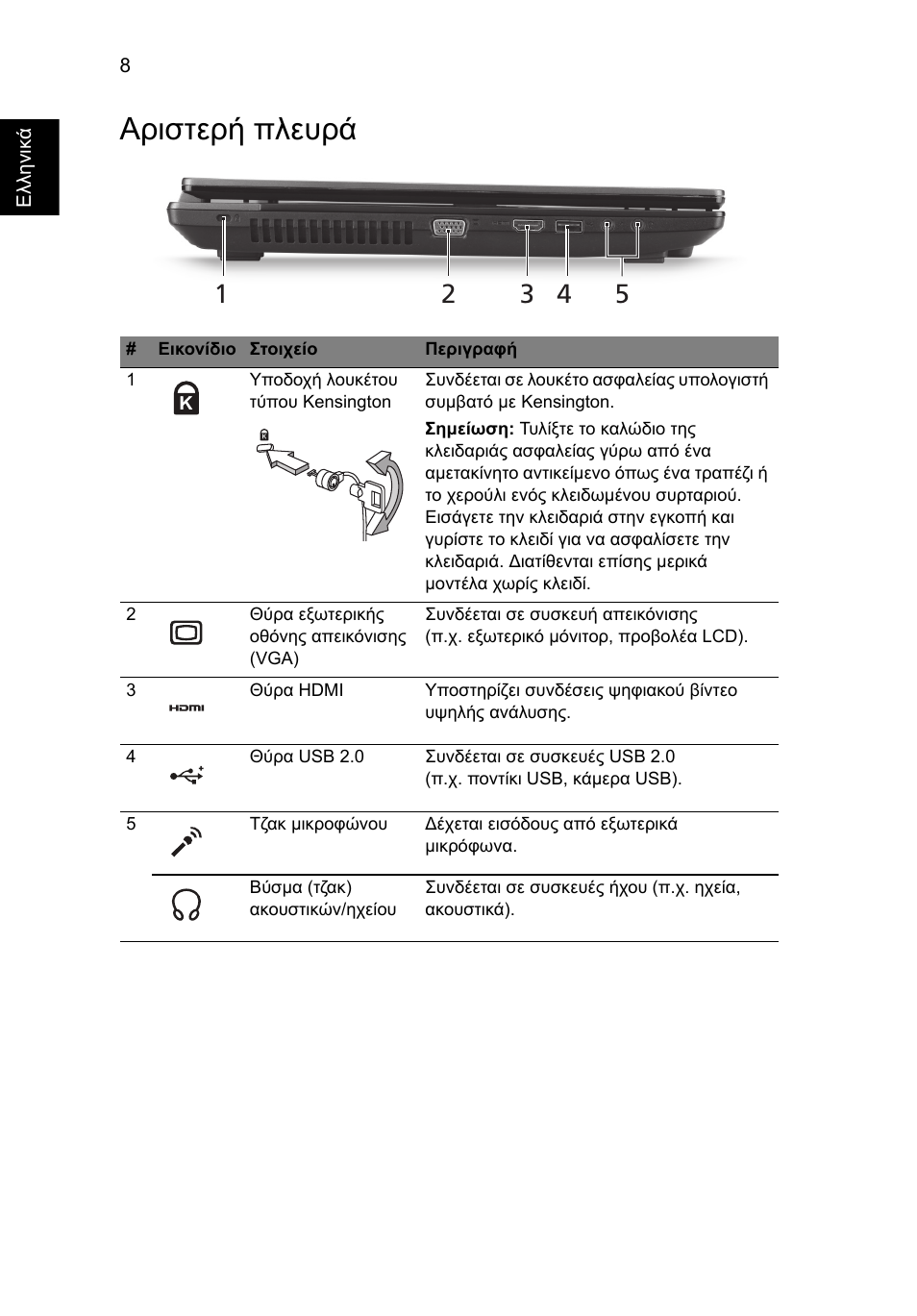 Αριστερή πλευρά | Acer TravelMate 7750Z User Manual | Page 244 / 316