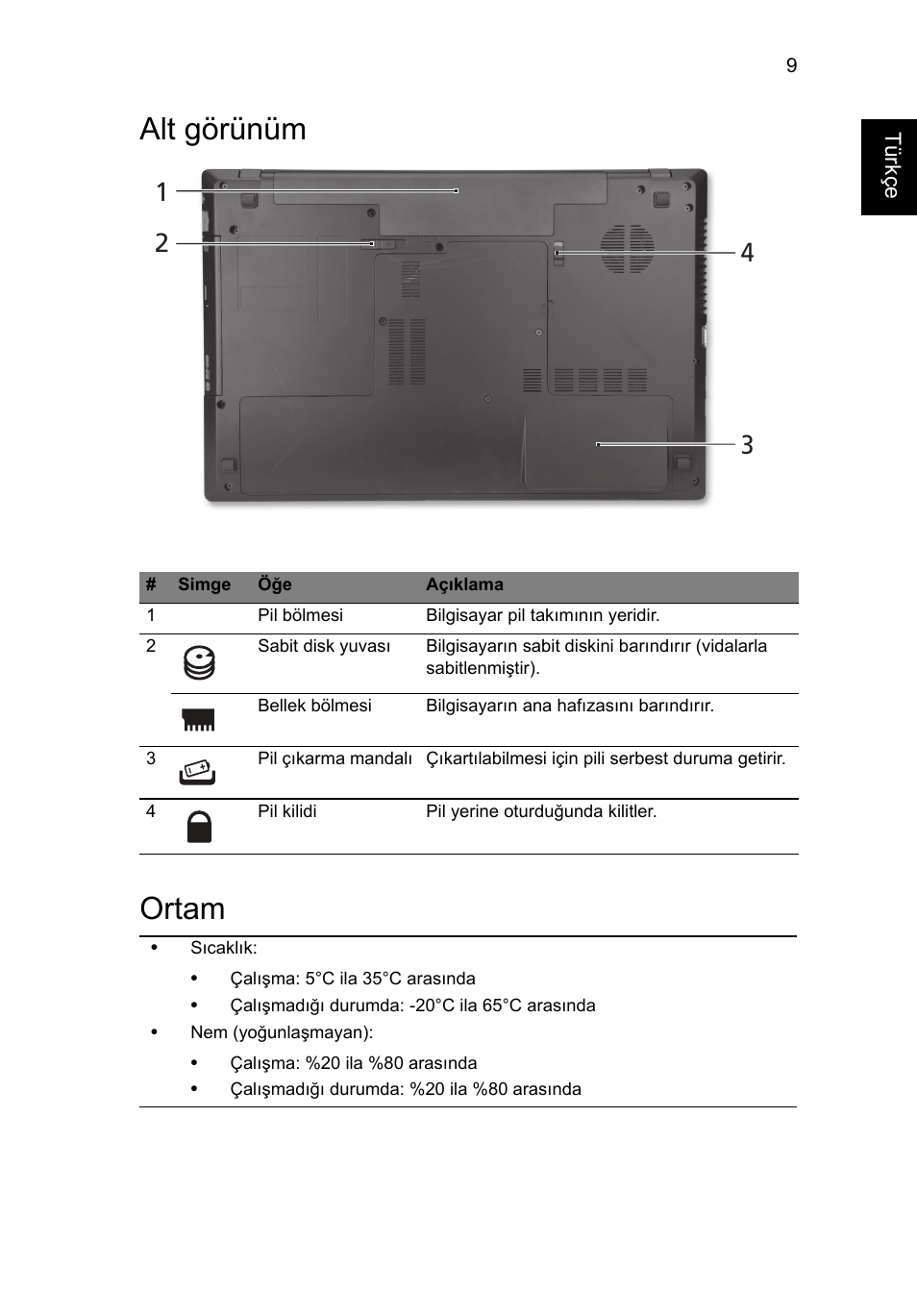 Alt görünüm, Ortam, Alt görünüm ortam | Acer TravelMate 7750Z User Manual | Page 255 / 316