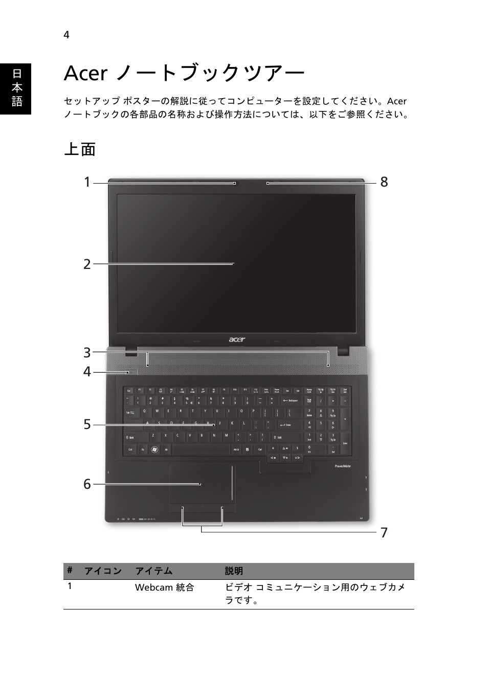 Acer ノートブックツアー | Acer TravelMate 7750Z User Manual | Page 260 / 316