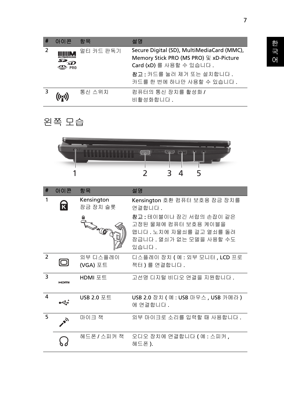 왼쪽 모습 | Acer TravelMate 7750Z User Manual | Page 273 / 316