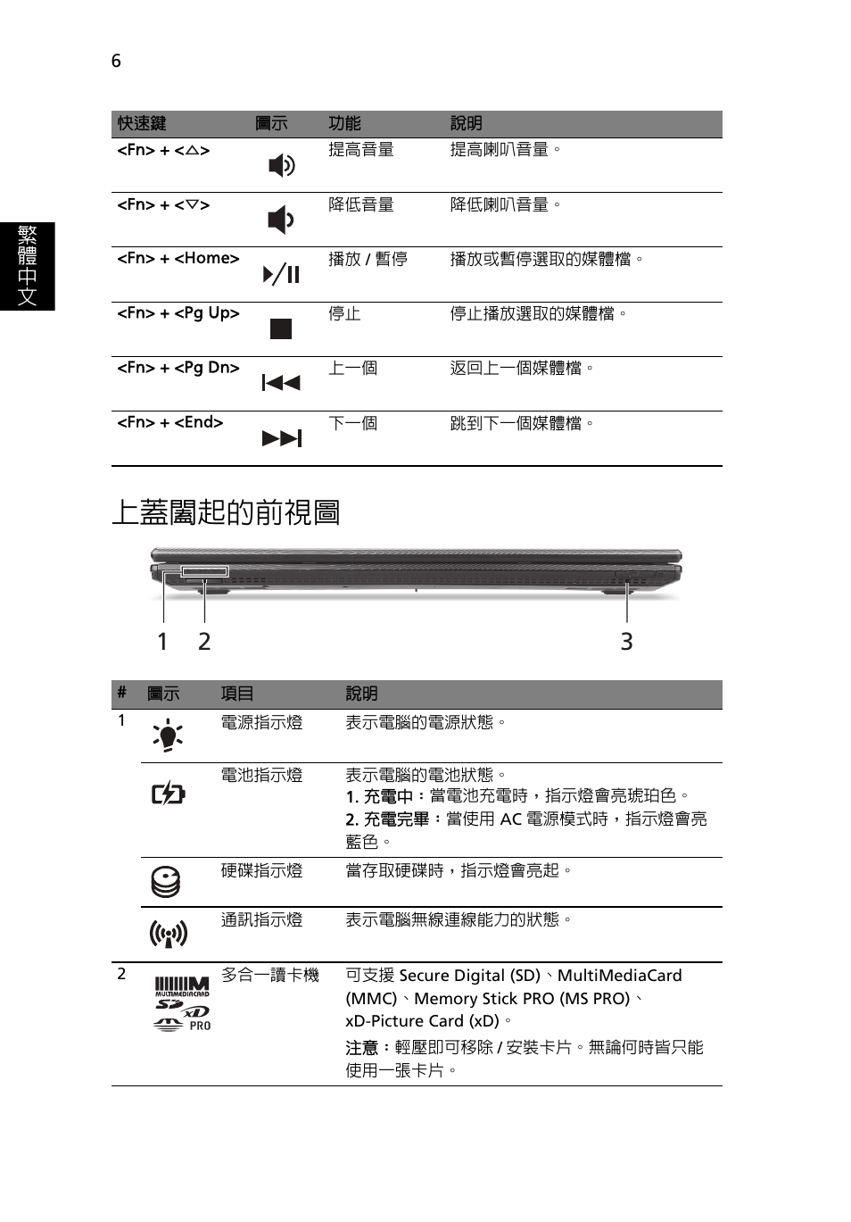 上蓋闔起的前視圖, 繁 體 中 文 | Acer TravelMate 7750Z User Manual | Page 282 / 316