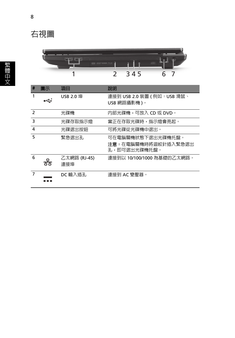 繁 體 中 文 | Acer TravelMate 7750Z User Manual | Page 284 / 316