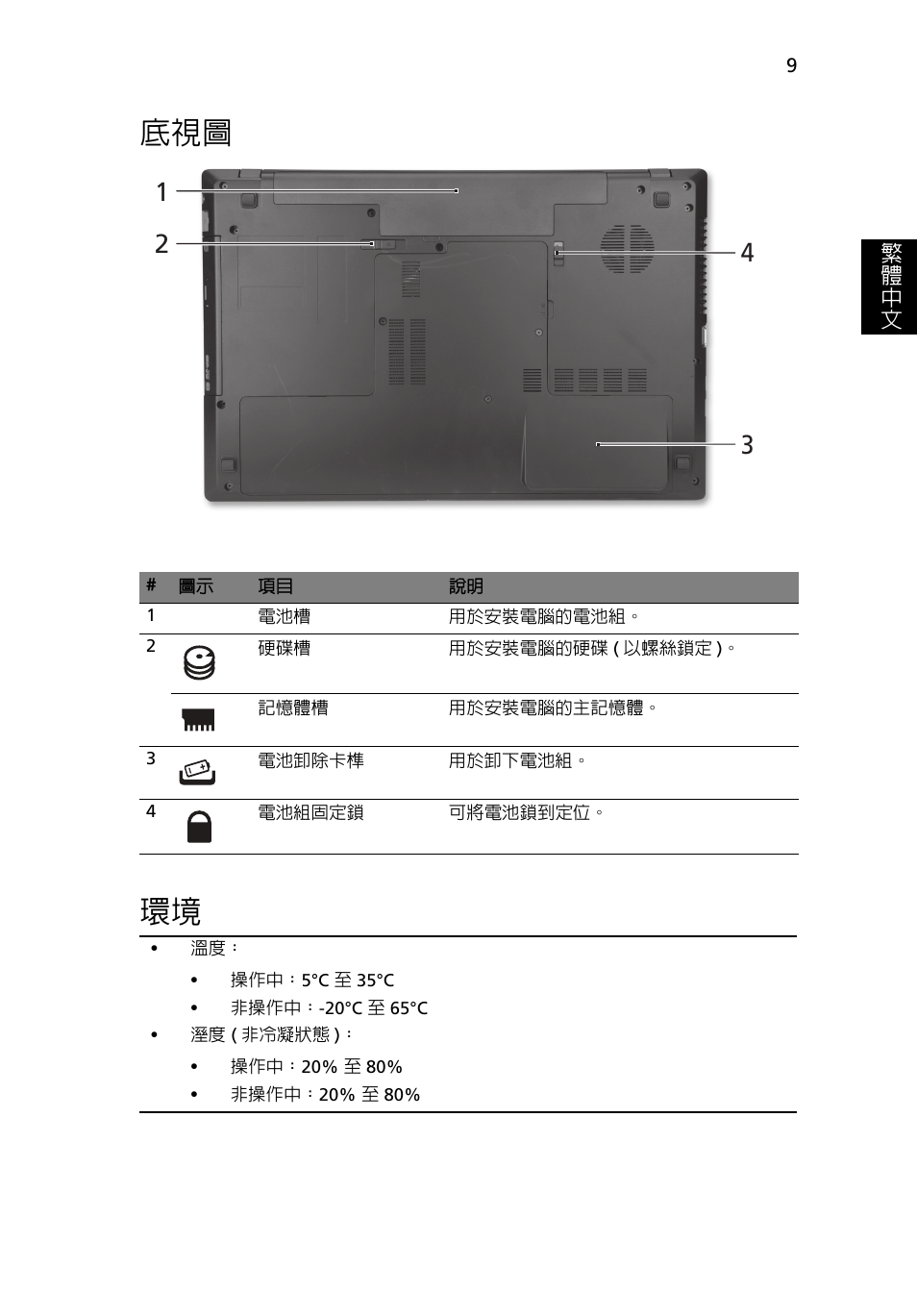 底視圖 環境 | Acer TravelMate 7750Z User Manual | Page 285 / 316