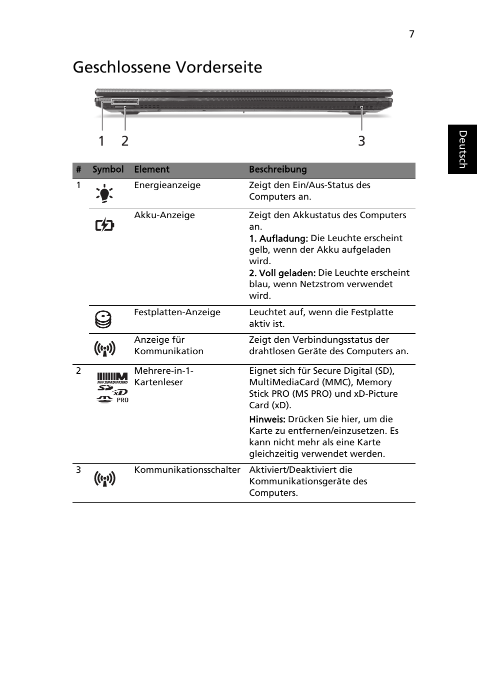 Geschlossene vorderseite | Acer TravelMate 7750Z User Manual | Page 29 / 316