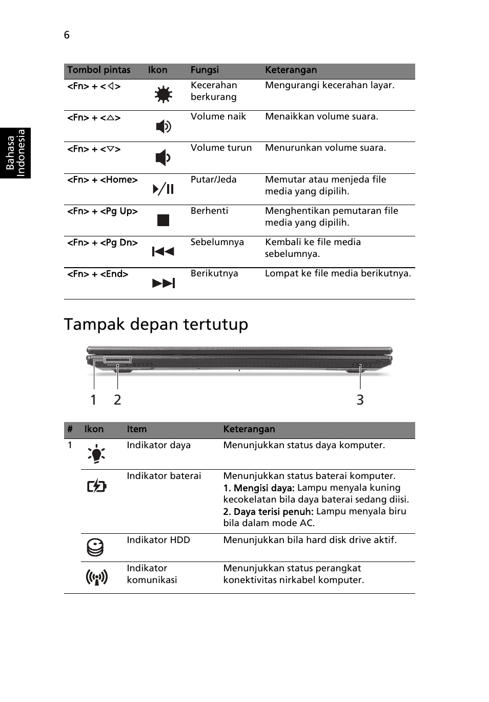 Tampak depan tertutup | Acer TravelMate 7750Z User Manual | Page 302 / 316