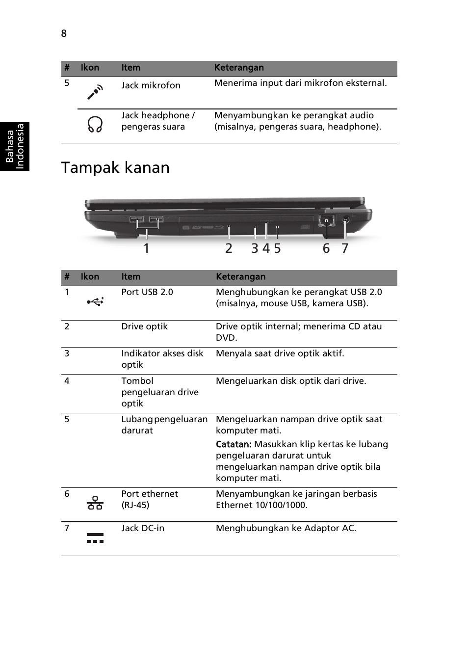 Tampak kanan | Acer TravelMate 7750Z User Manual | Page 304 / 316