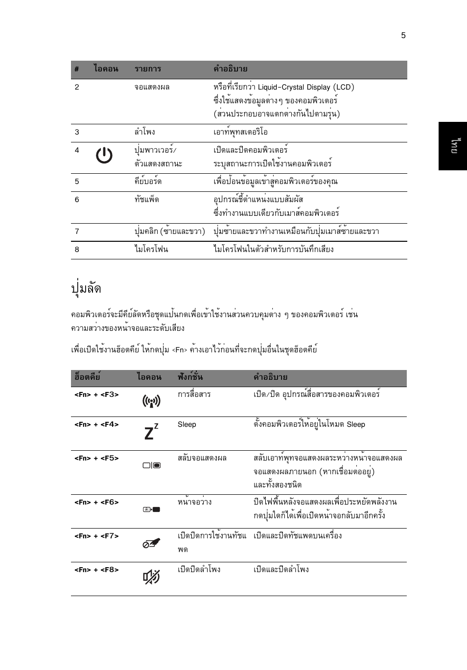 ปุ่มลัด, Шибес | Acer TravelMate 7750Z User Manual | Page 311 / 316