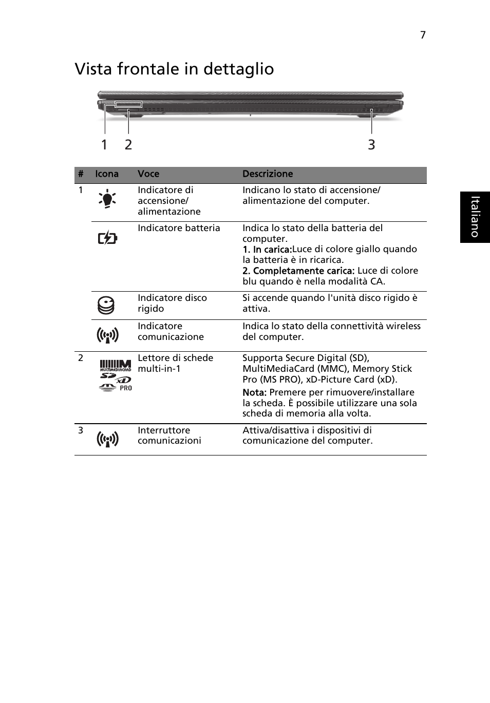 Vista frontale in dettaglio | Acer TravelMate 7750Z User Manual | Page 39 / 316