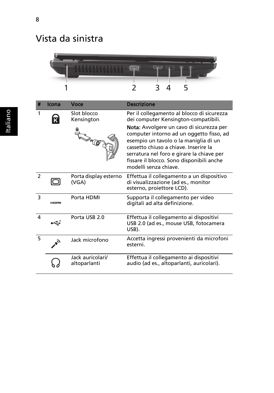 Vista da sinistra | Acer TravelMate 7750Z User Manual | Page 40 / 316