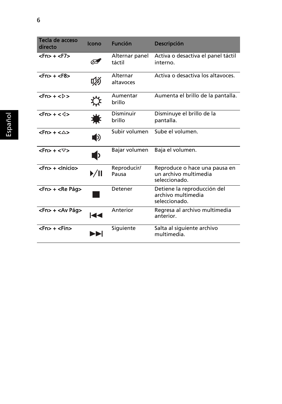 Esp añol | Acer TravelMate 7750Z User Manual | Page 48 / 316